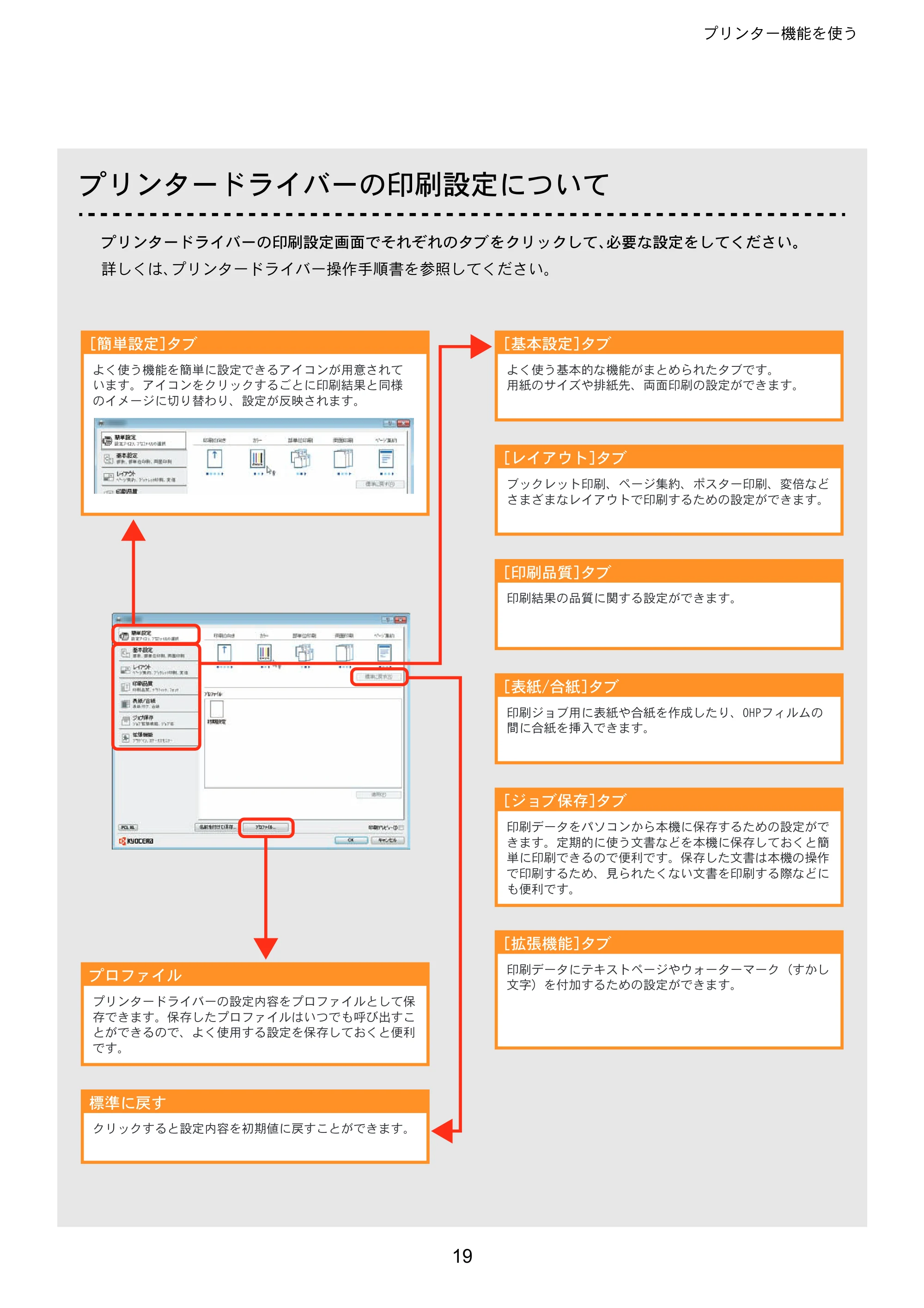 京セラ ECOSYS P7040cdn ECOSYS P7040cdn クイックガイド — 原本ページ — 19ページ