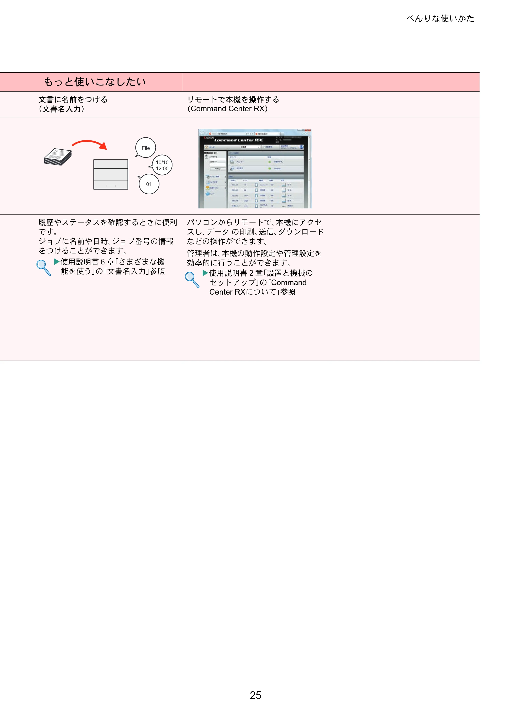 京セラ ECOSYS P7040cdn ECOSYS P7040cdn クイックガイド — 原本ページ — 25ページ