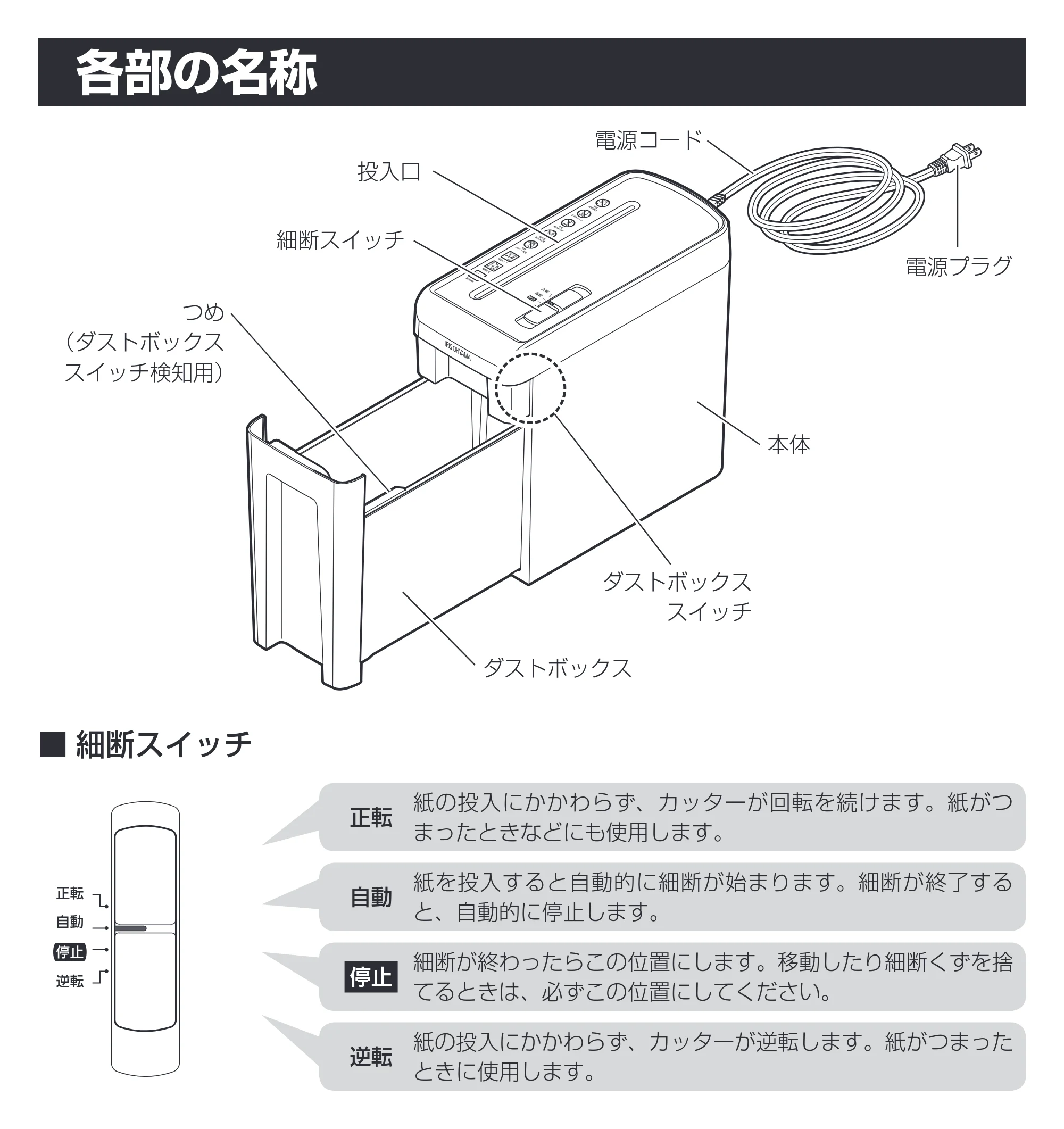 アイリスオーヤマ KP7HCN 取扱説明書 — 原本ページ — 6ページ