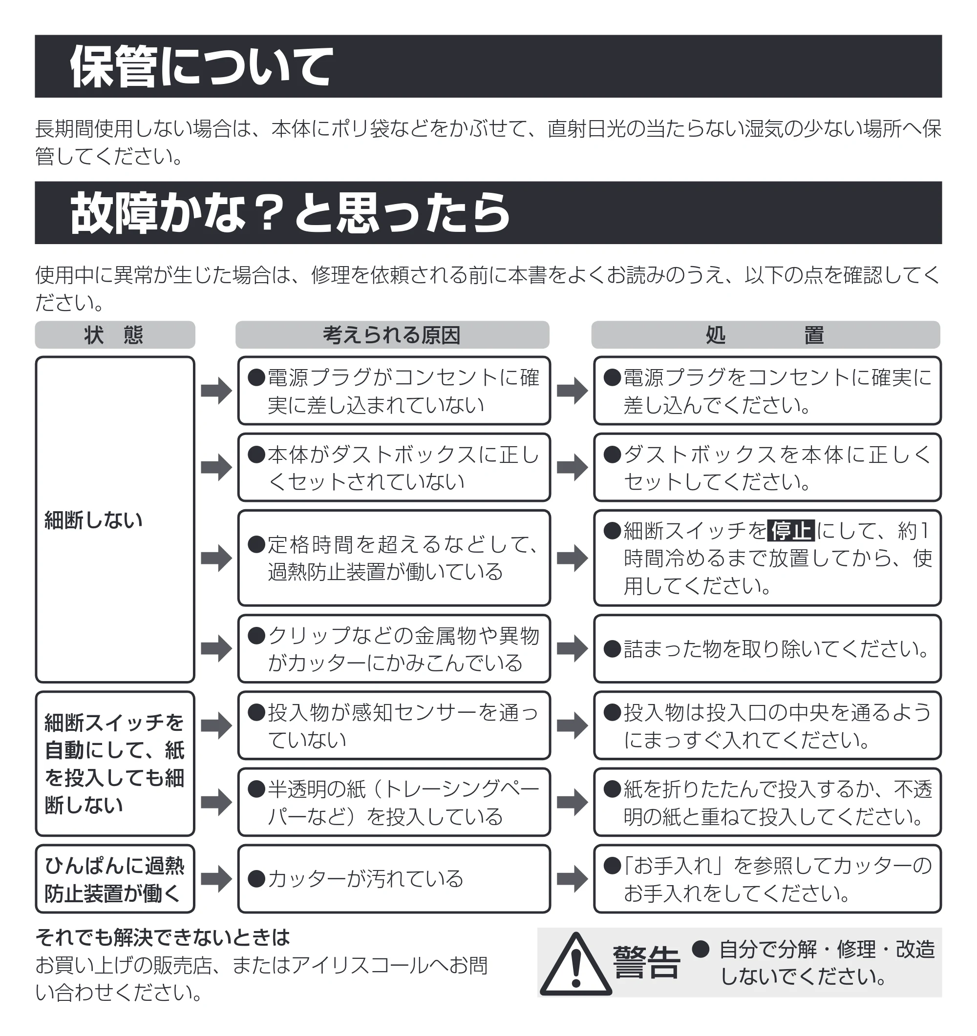 アイリスオーヤマ KP7HCN 取扱説明書 — 原本ページ — 10ページ