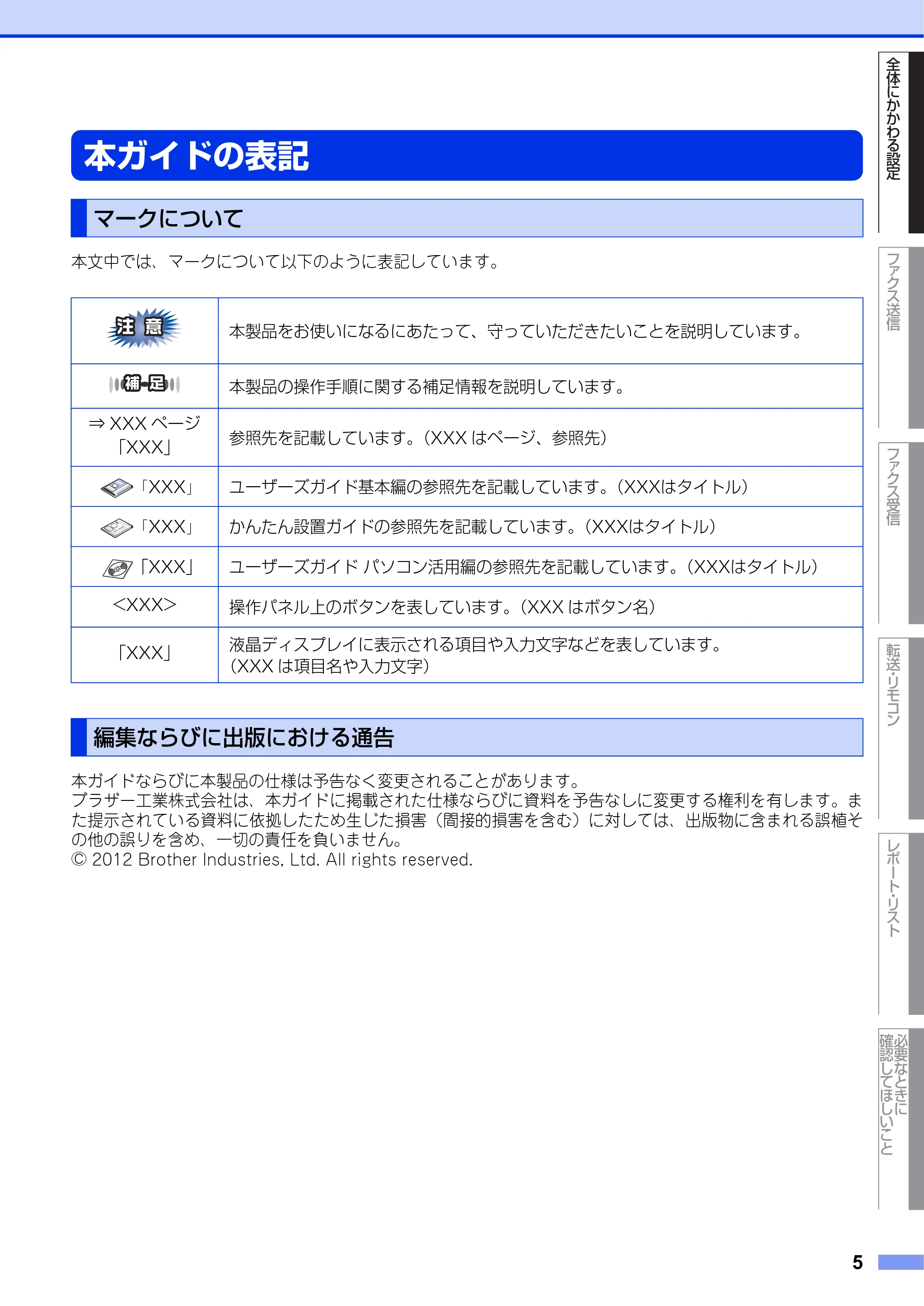 ブラザー FAX-2840 ユーザーズガイド ~応用編~ — 本ガイドの表記 — 原本ページ — 5ページ