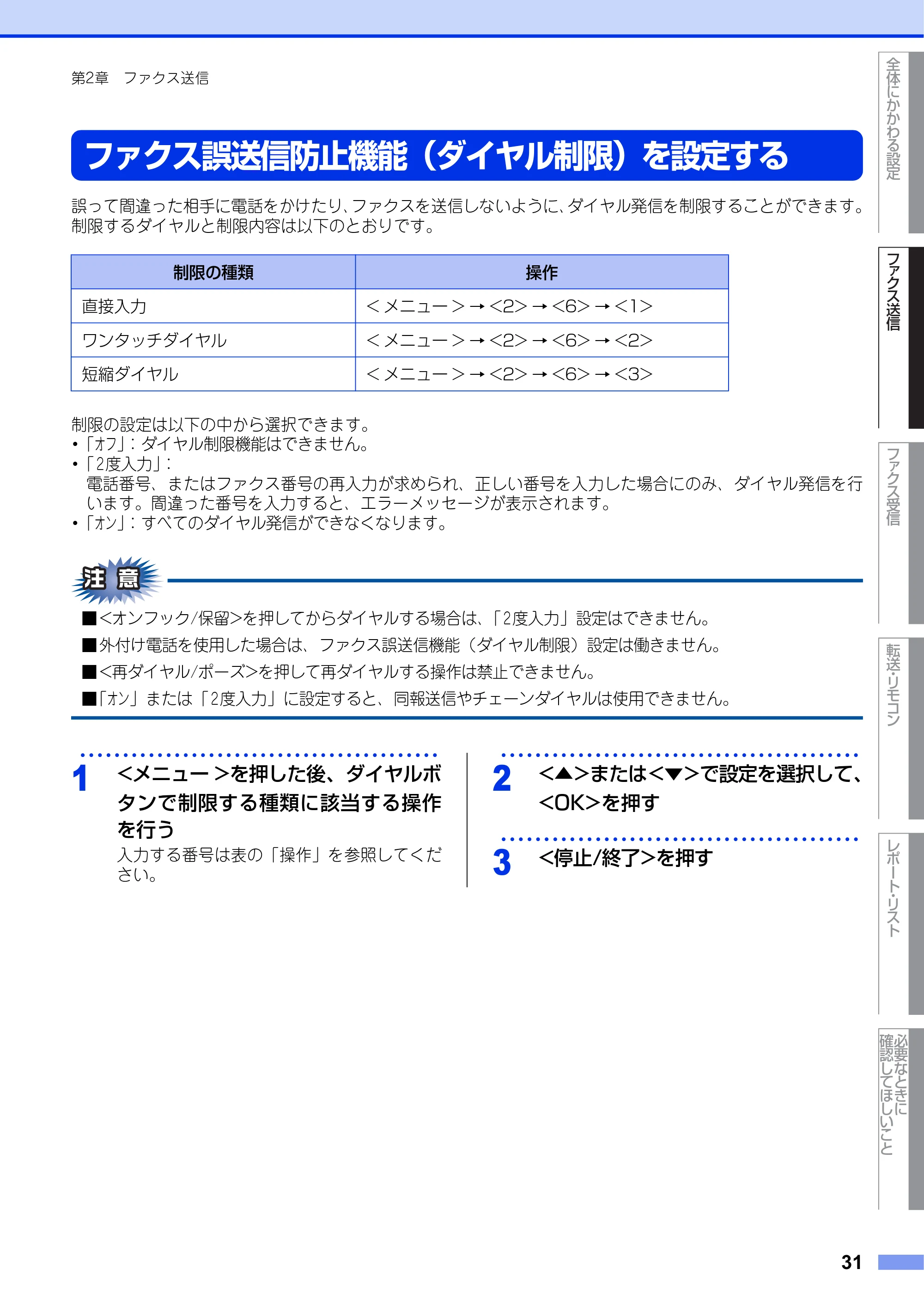 ブラザー FAX-2840 ユーザーズガイド ~応用編~ — ファクス誤送信防止機能(ダイヤル制限)を設定する — 原本ページ — 31ページ