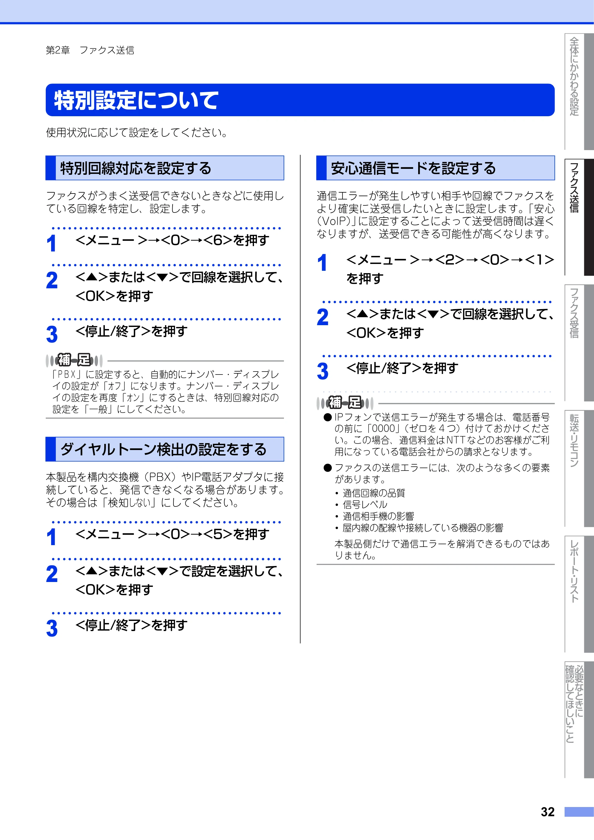 ブラザー FAX-2840 ユーザーズガイド ~応用編~ — 特別設定について — 原本ページ — 32ページ