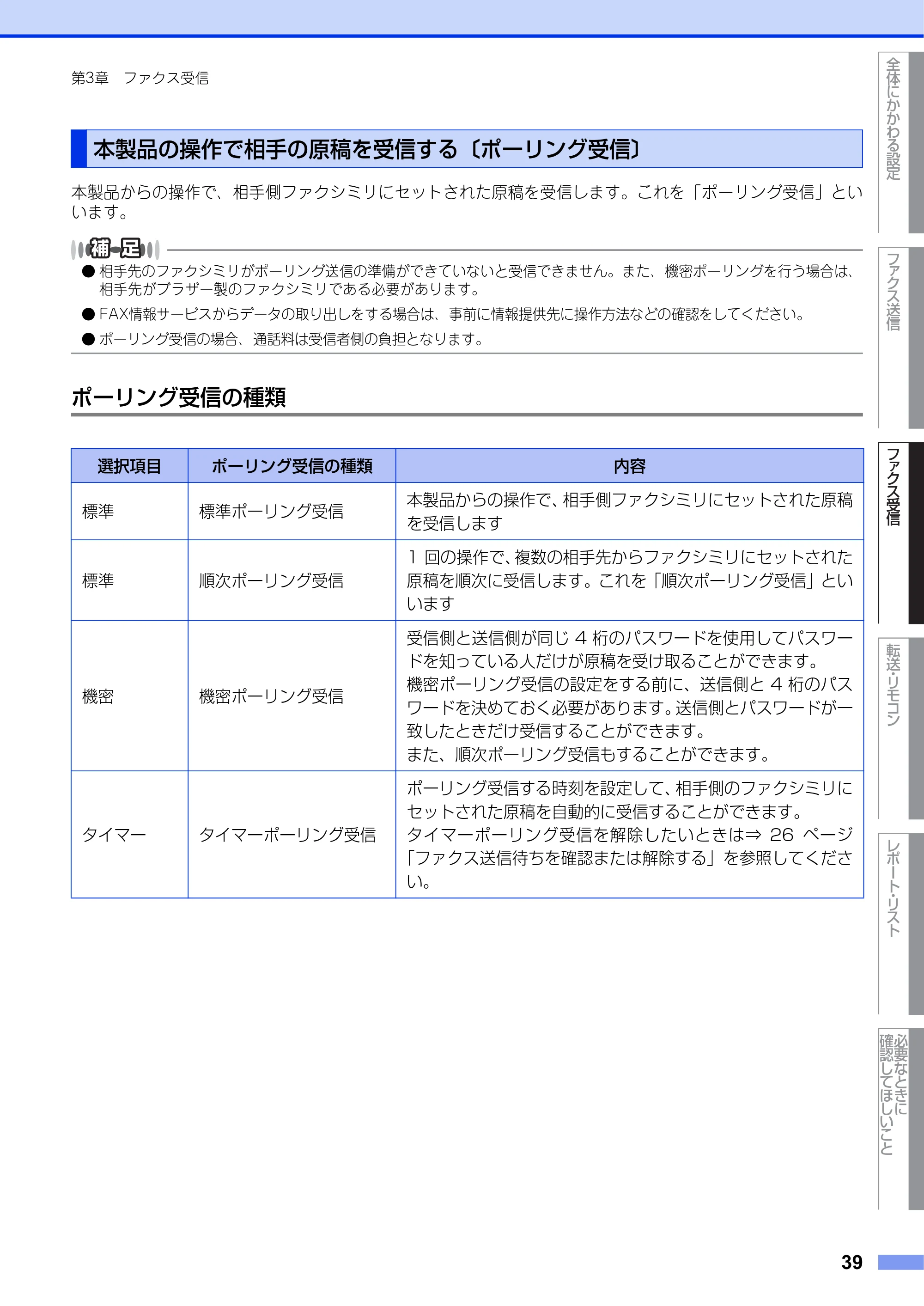 ブラザー FAX-2840 ユーザーズガイド ~応用編~ — 本製品の操作で相手の原稿を受信する〔ポーリング受信〕 — 原本ページ — 39ページ