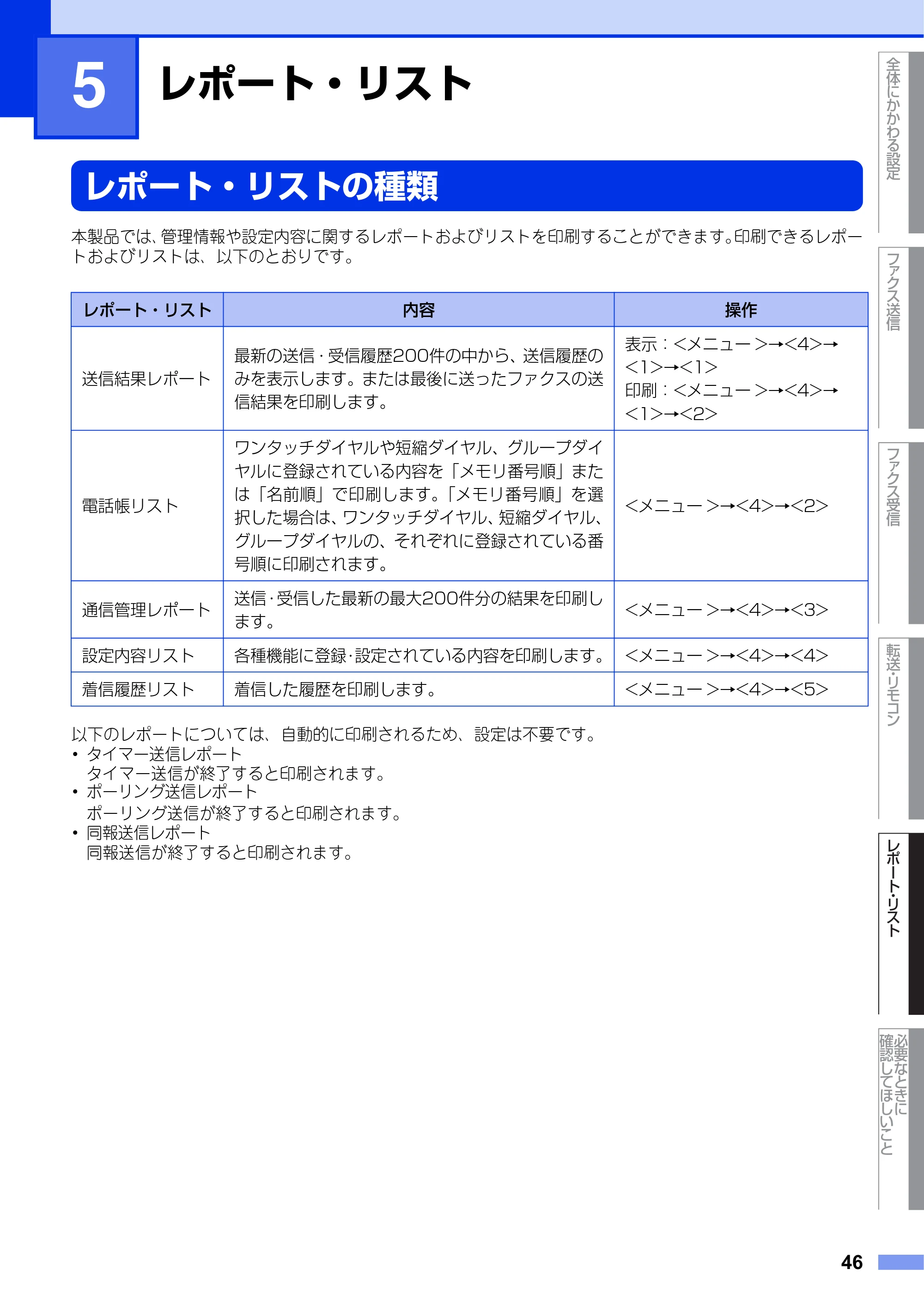 ブラザー FAX-2840 ユーザーズガイド ~応用編~ — 第5章 レポート・リスト — 原本ページ — 46ページ