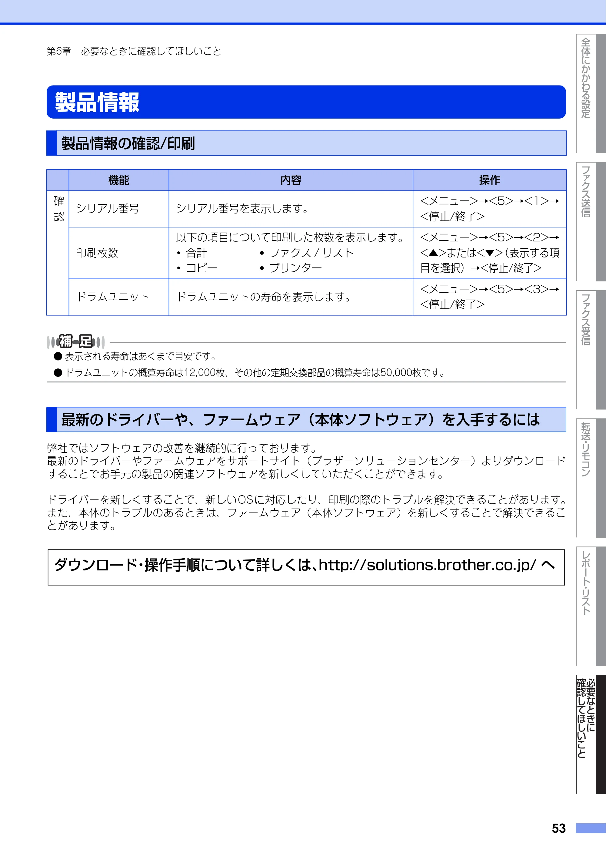 ブラザー FAX-2840 ユーザーズガイド ~応用編~ — 製品情報 — 原本ページ — 53ページ