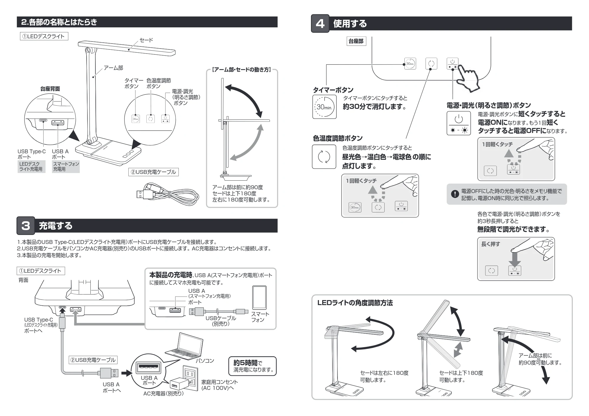 サンワサプライ LED-DESK1BK 取扱説明書 — 原本ページ — 2ページ