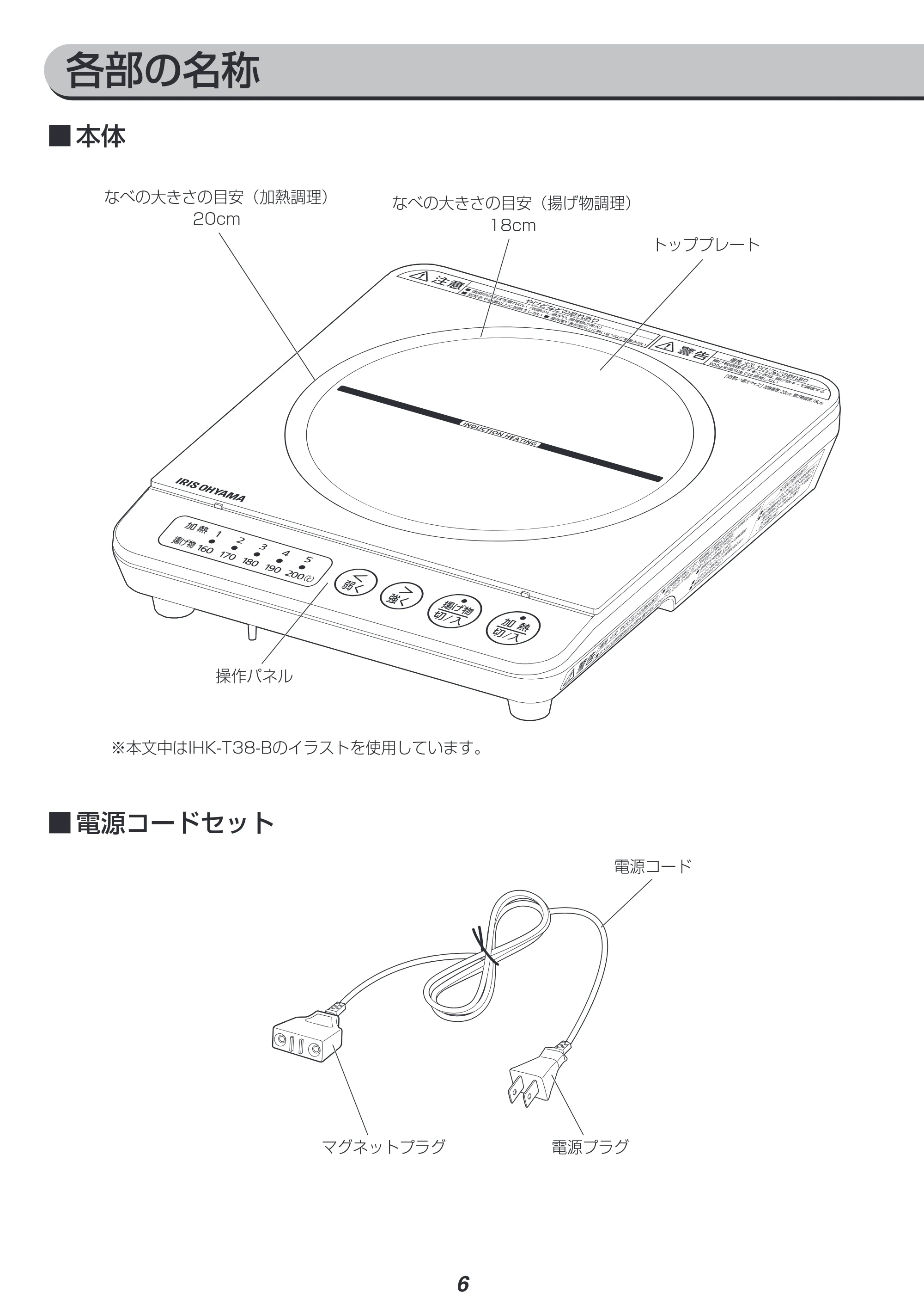 アイリスオーヤマ IHK-T38 取扱説明書 — 原本ページ — 6ページ