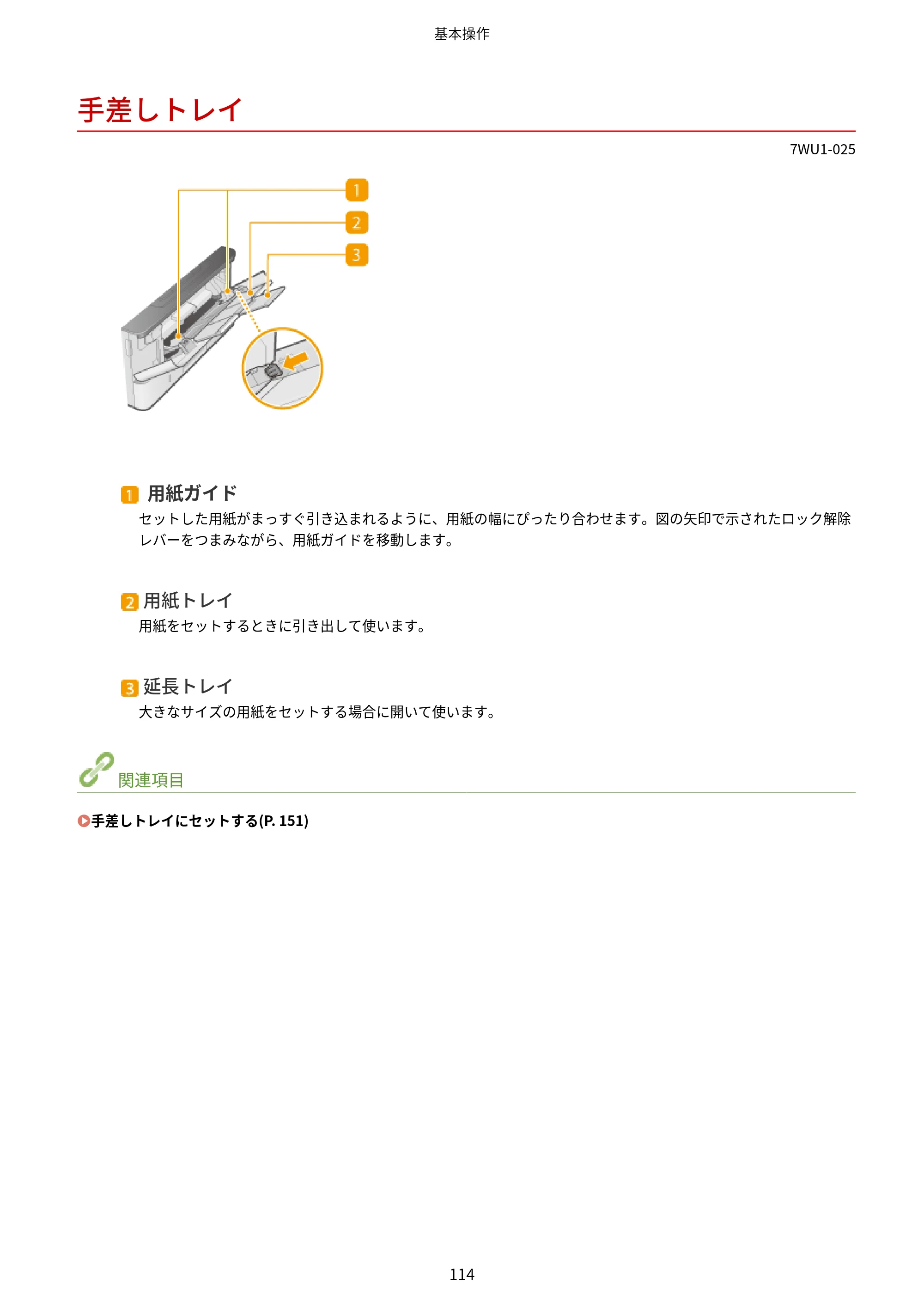 キヤノン MF457dw ユーザーズガイド 2026年6月25日更新（PDF：7.35MB） — 手差しトレイ — 原本ページ — 122ページ