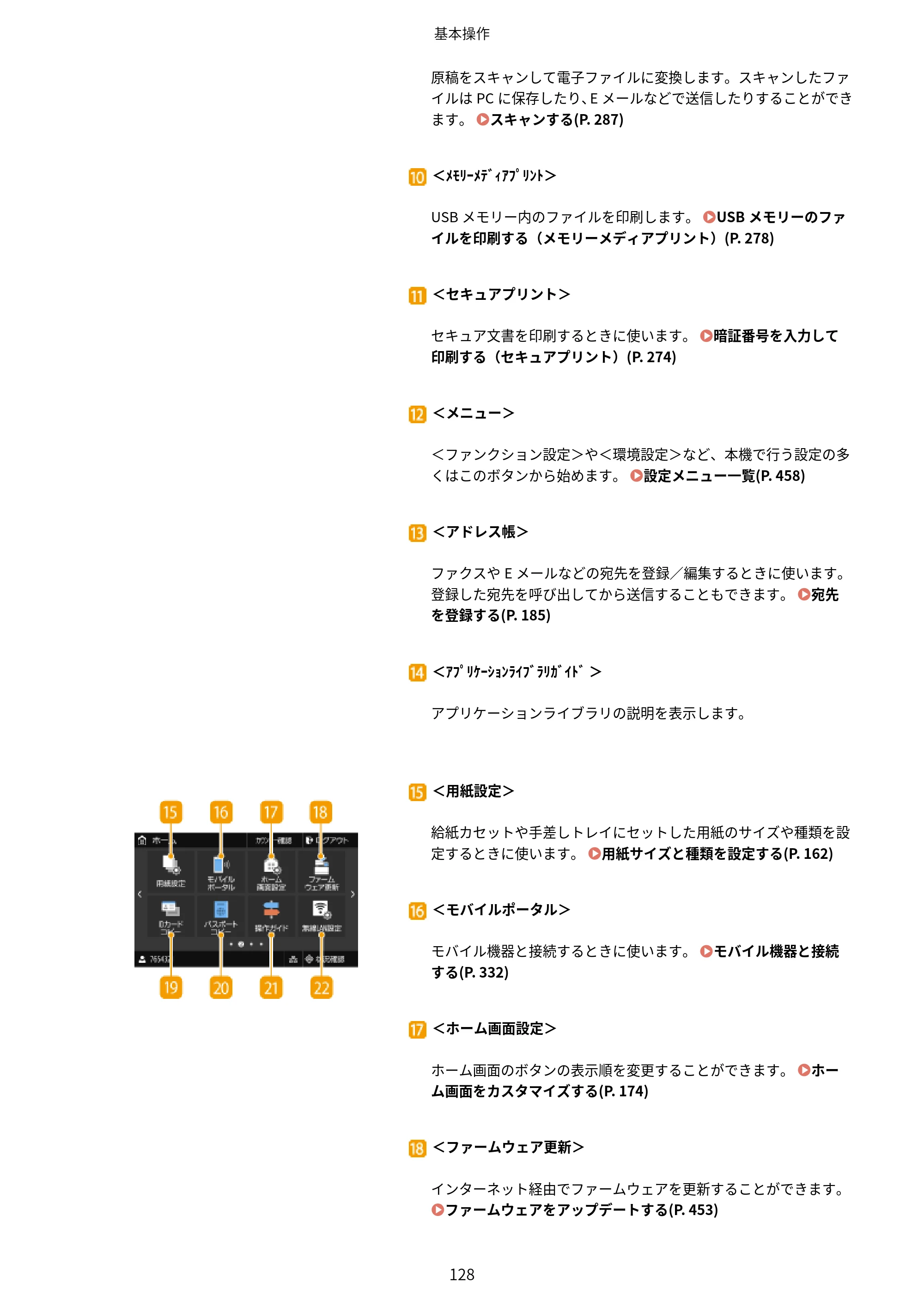 キヤノン MF457dw ユーザーズガイド 2026年6月25日更新（PDF：7.35MB） — 原本ページ — 136ページ