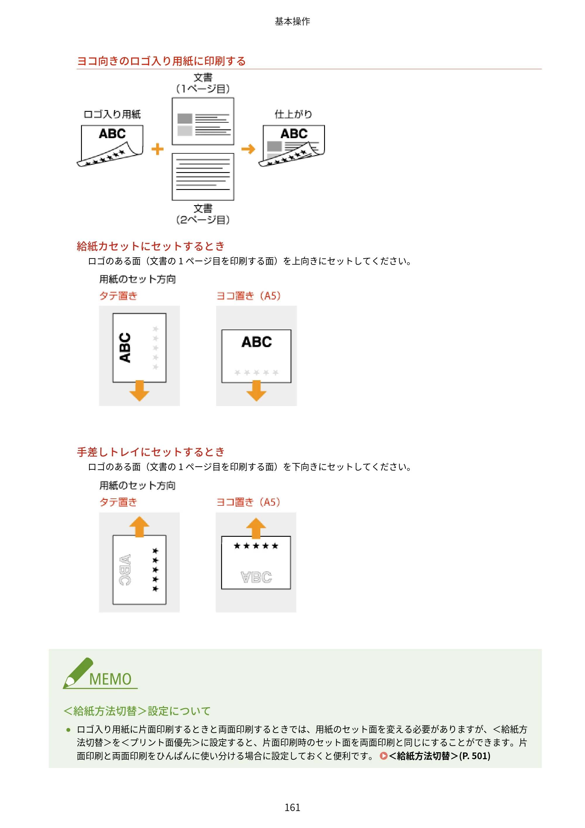 キヤノン MF457dw ユーザーズガイド 2026年6月25日更新（PDF：7.35MB） — 原本ページ — 169ページ