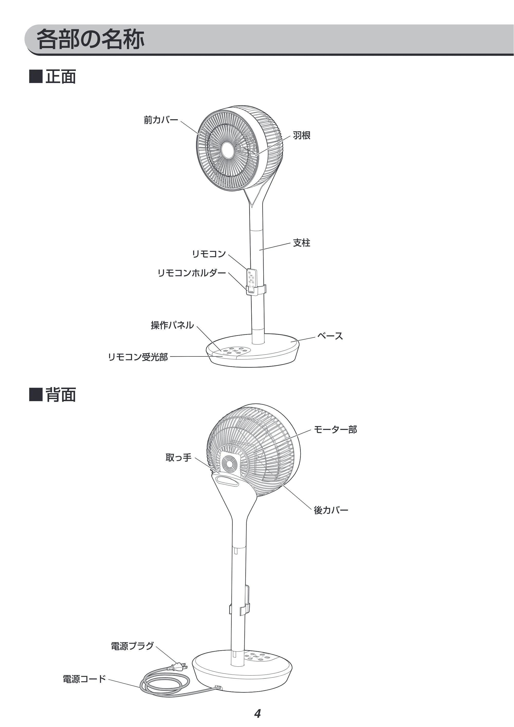 アイリスオーヤマ LFD-22T 取扱説明書 — 原本ページ — 4ページ