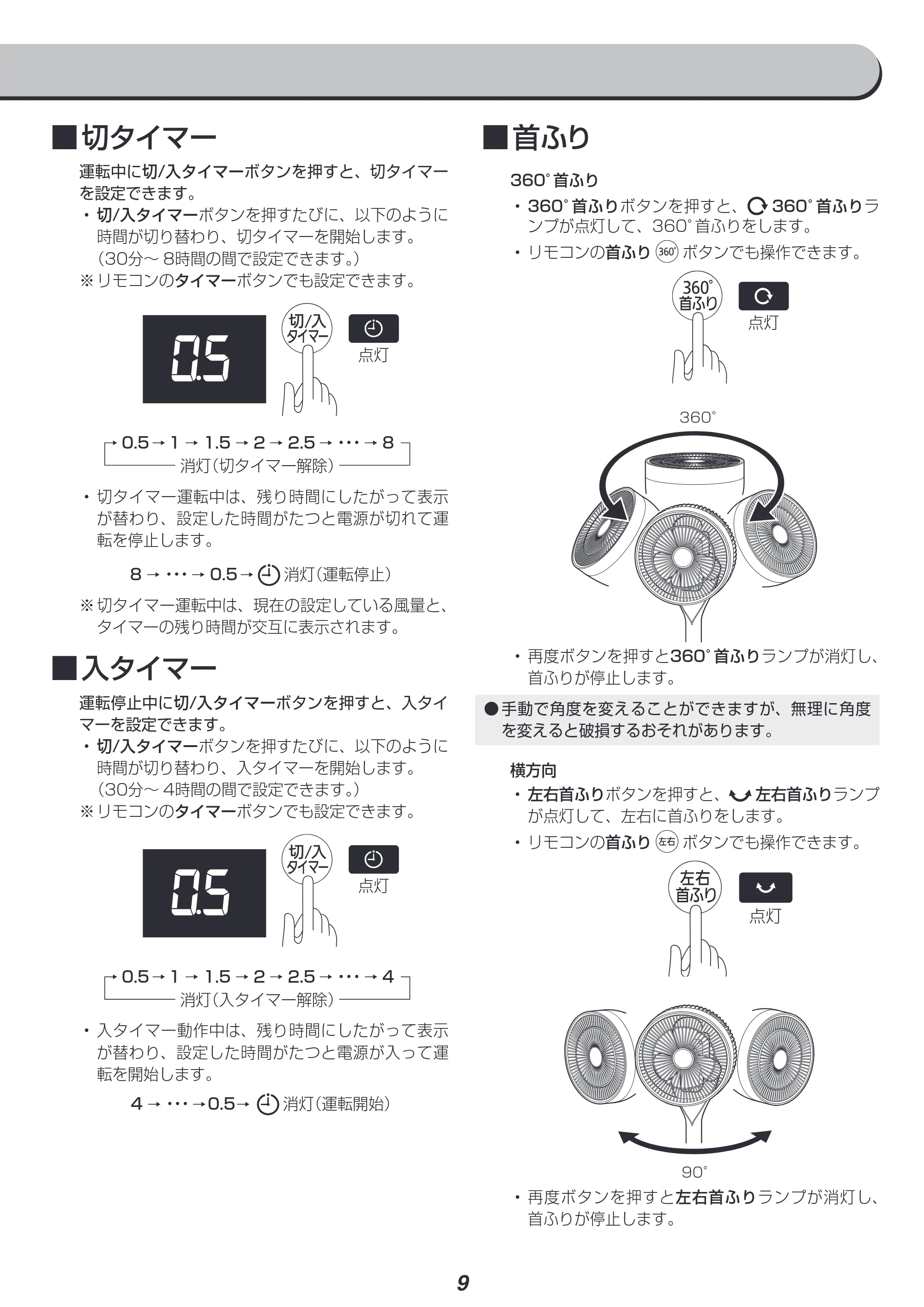 アイリスオーヤマ LFD-22T 取扱説明書 — 原本ページ — 9ページ