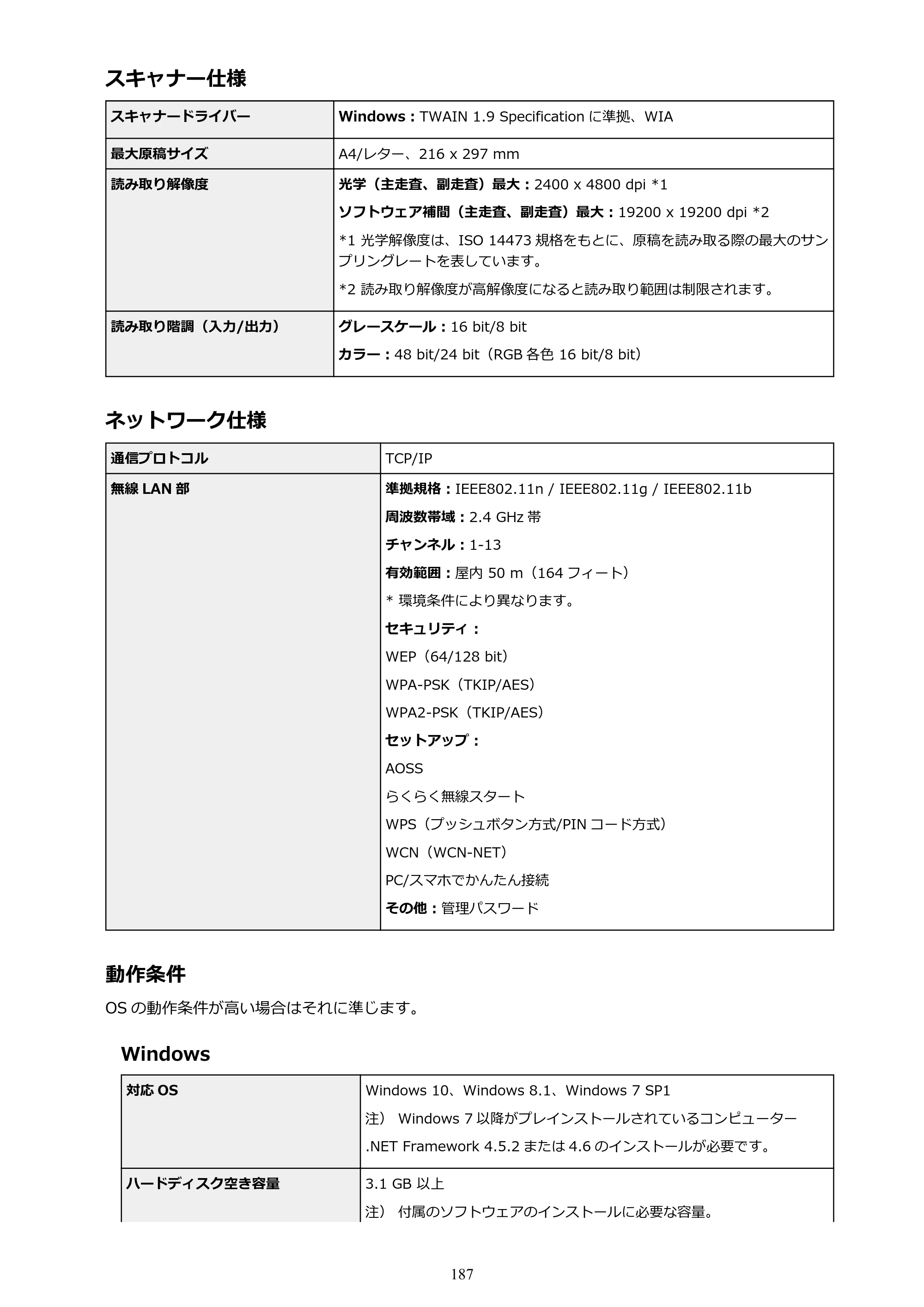 キヤノン PIXUS TS8130 電子マニュアル PDF版 （Windows版）（PDF：16.4MB） — 原本ページ — 187ページ