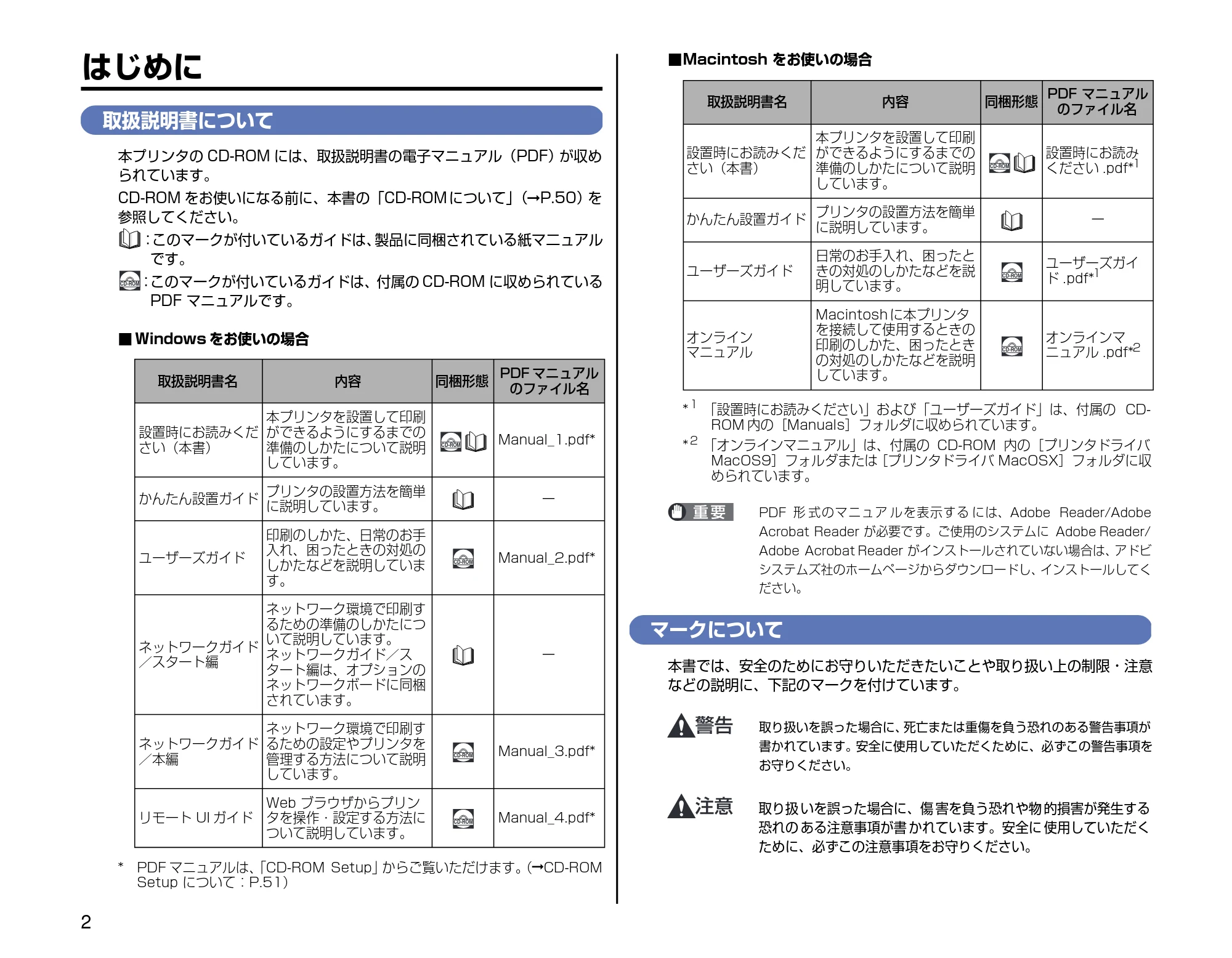 キヤノン LBP3300 設置時にお読みください 2007年7月9日更新 (PDF形式/3.01Mバイト) — はじめに — 原本ページ — 2ページ