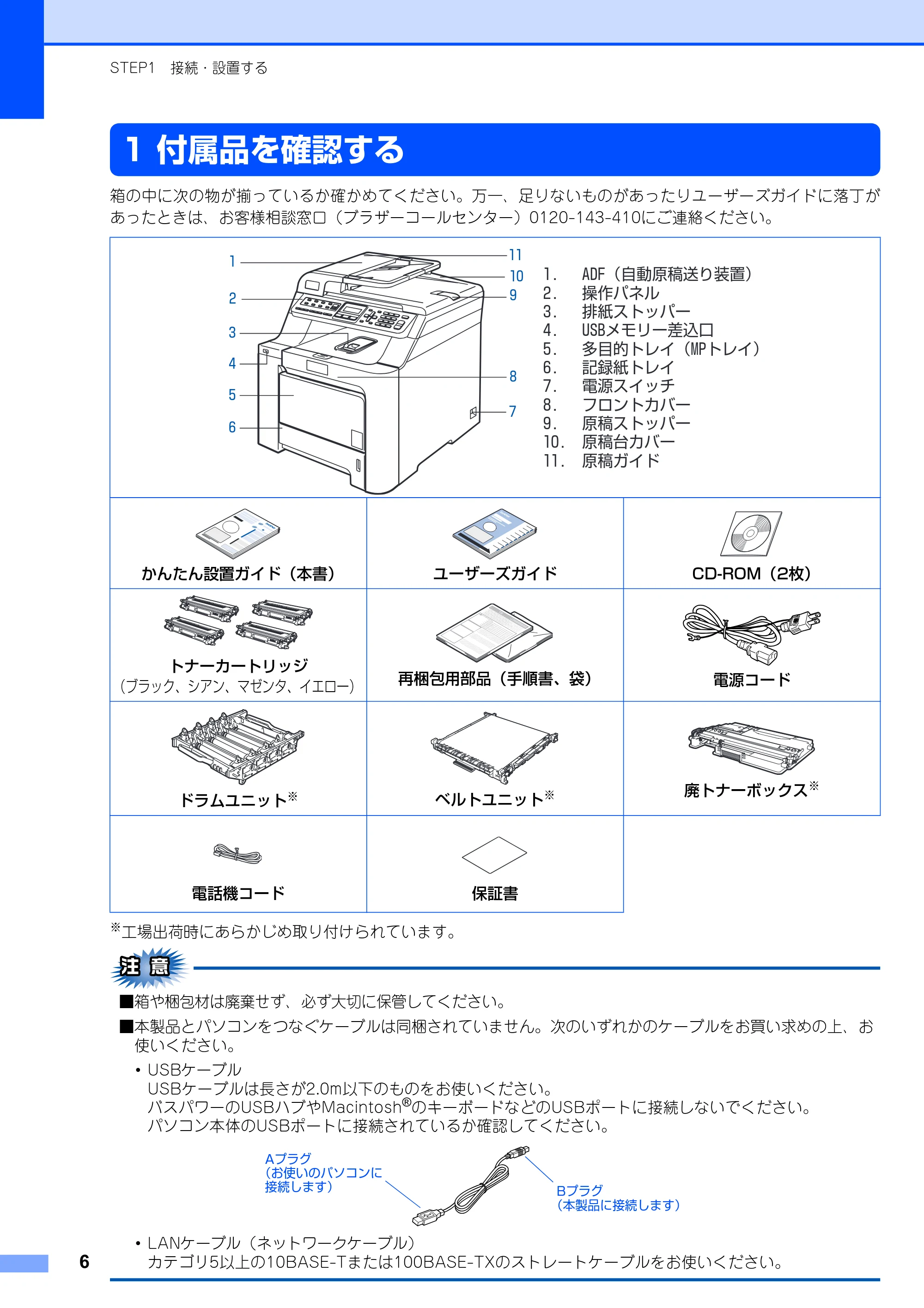 ブラザー MFC-9440CN かんたん設置ガイド — 1 付属品を確認する — 原本ページ — 7ページ