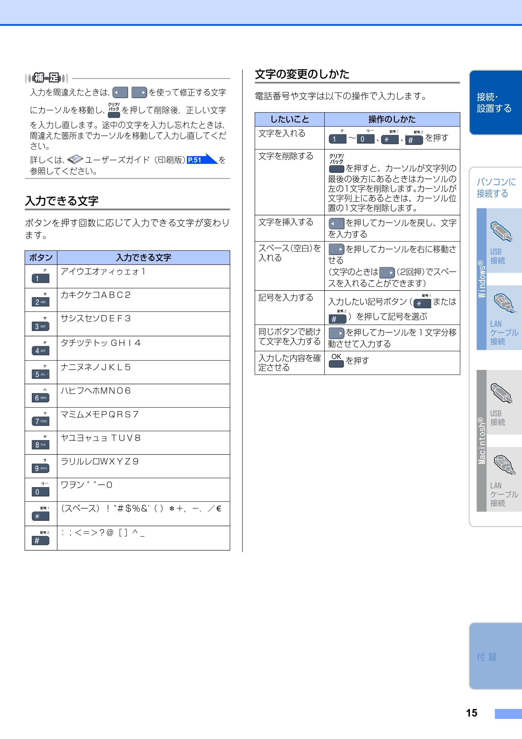 ブラザー MFC-9440CN かんたん設置ガイド — 入力できる文字 — 原本ページ — 16ページ