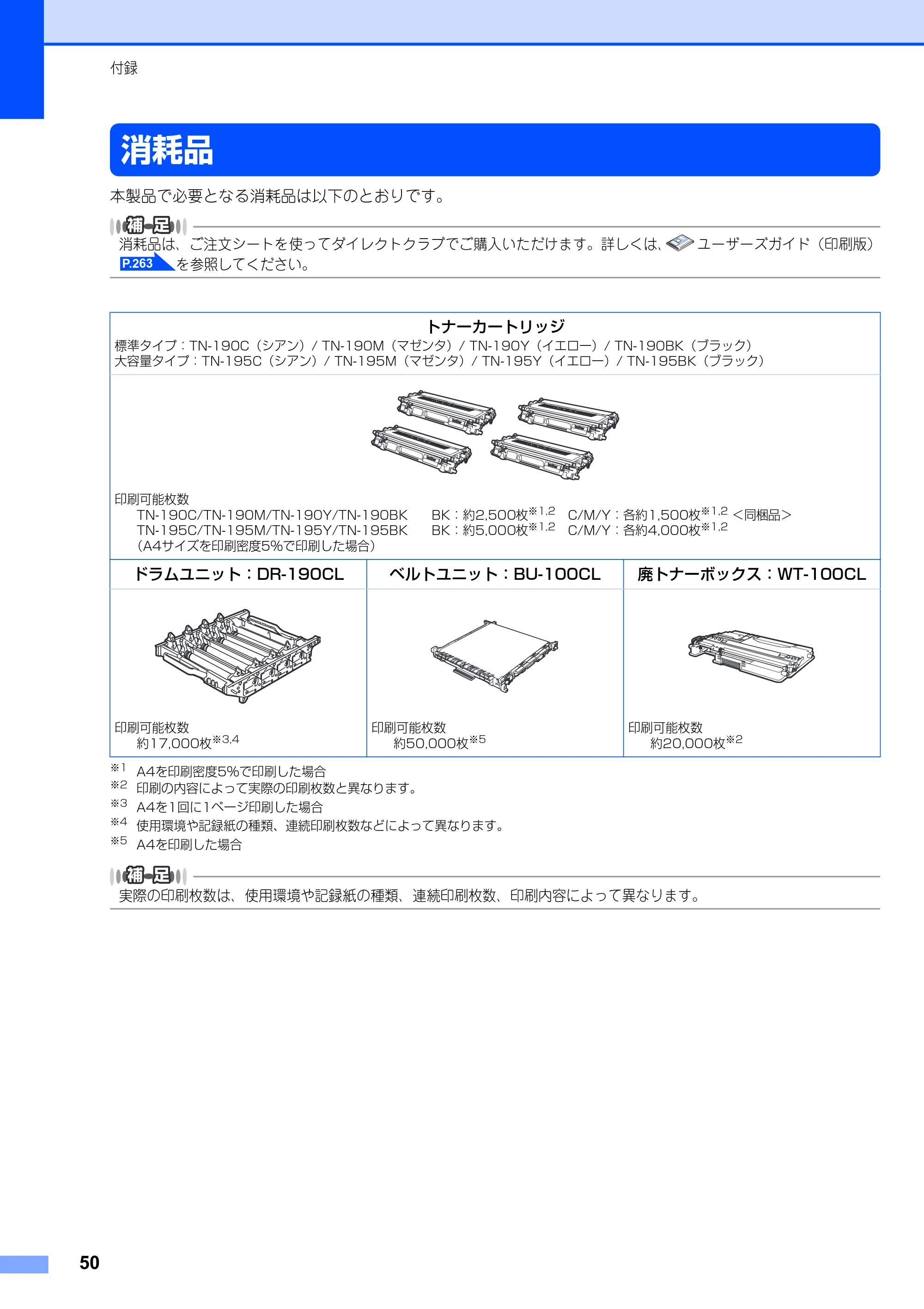ブラザー MFC-9440CN かんたん設置ガイド — 消耗品 — 原本ページ — 51ページ