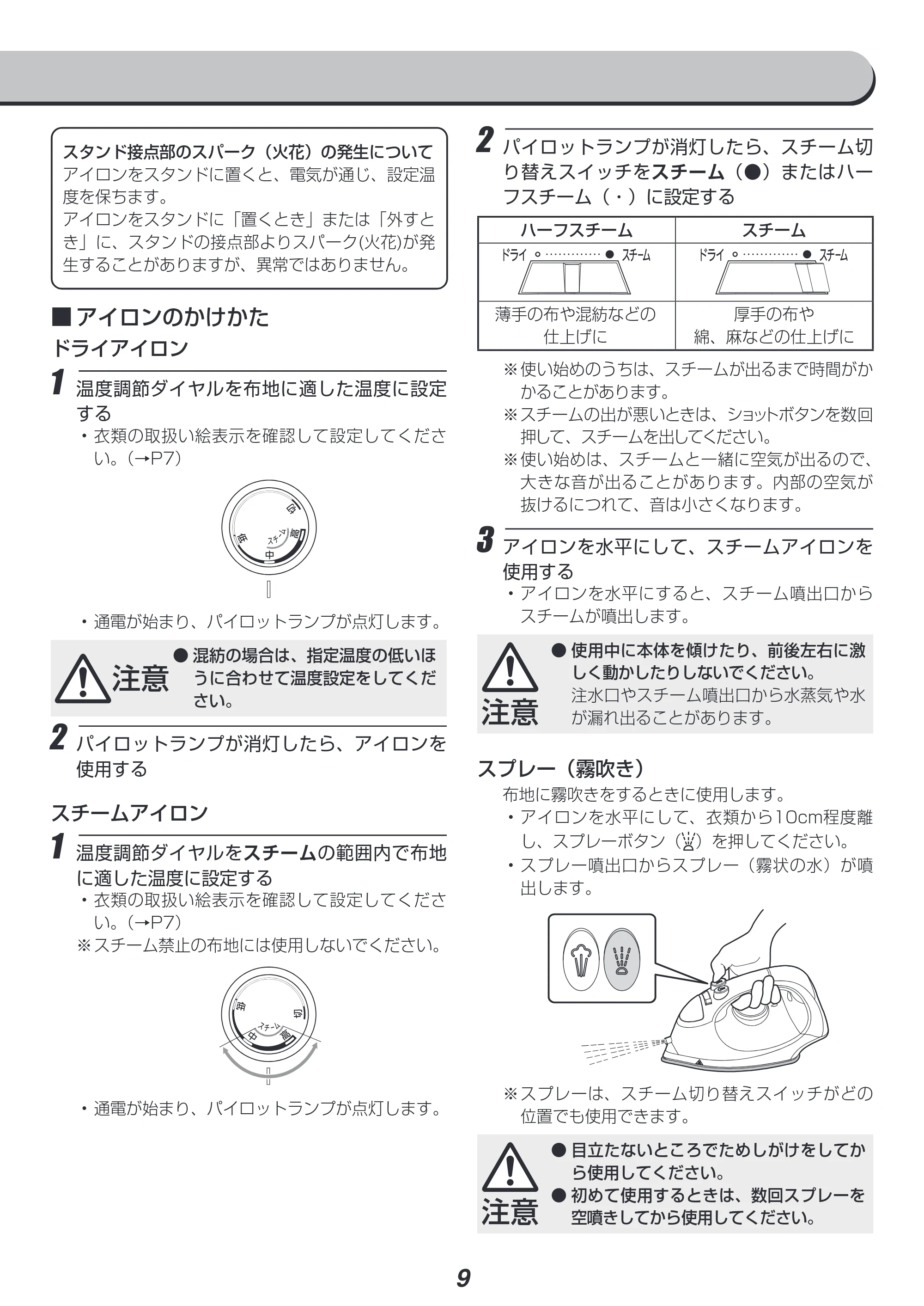 アイリスオーヤマ IRN-CL18CC 取扱説明書 — 原本ページ — 9ページ