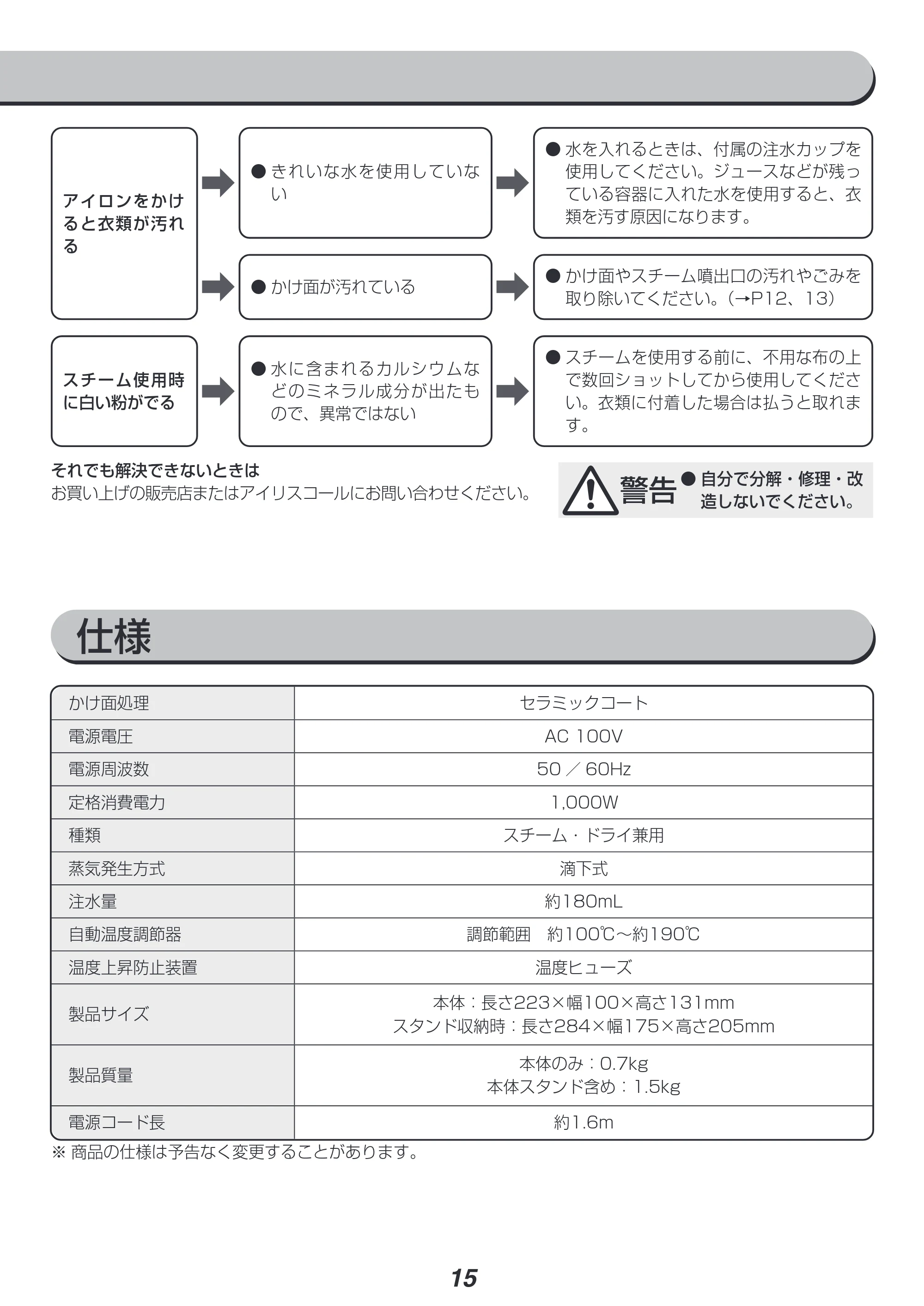 アイリスオーヤマ IRN-CL18CC 取扱説明書 — 原本ページ — 15ページ