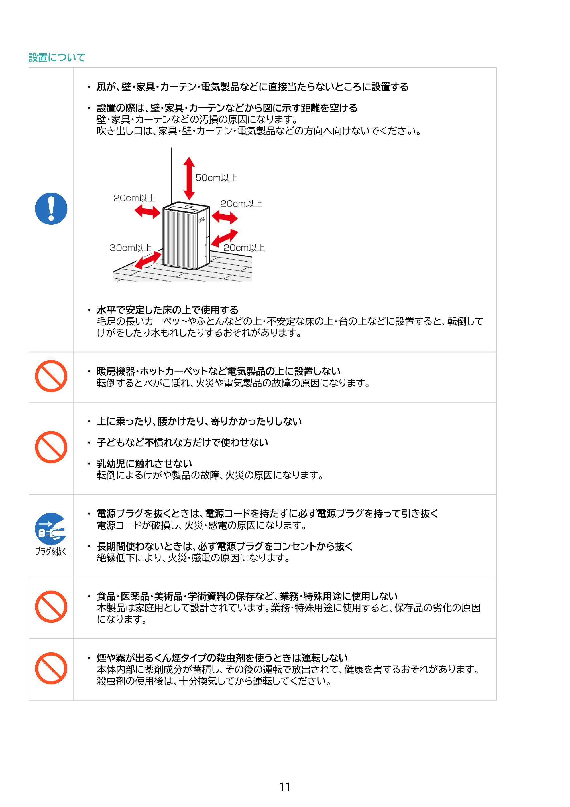 アイリスオーヤマ KJ-C481 取扱説明書 — 原本ページ — 11ページ