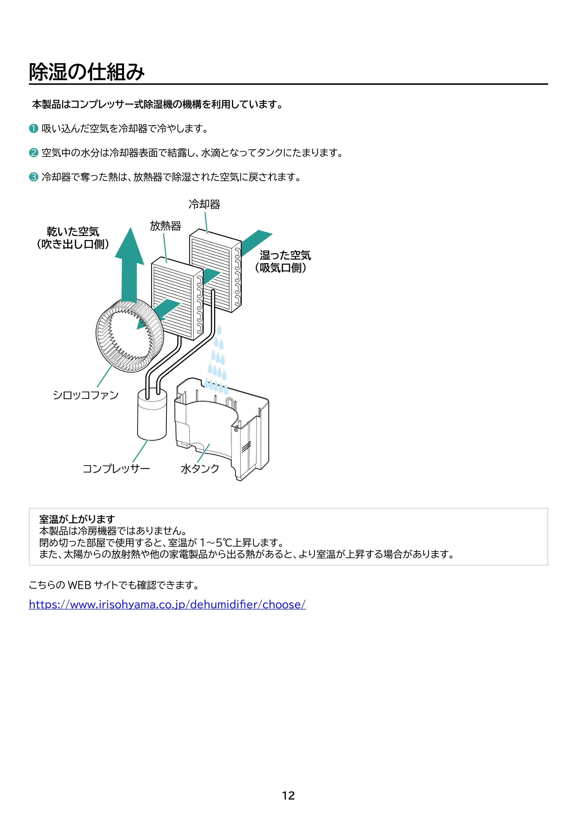 アイリスオーヤマ KJ-C481 取扱説明書 — 原本ページ — 12ページ
