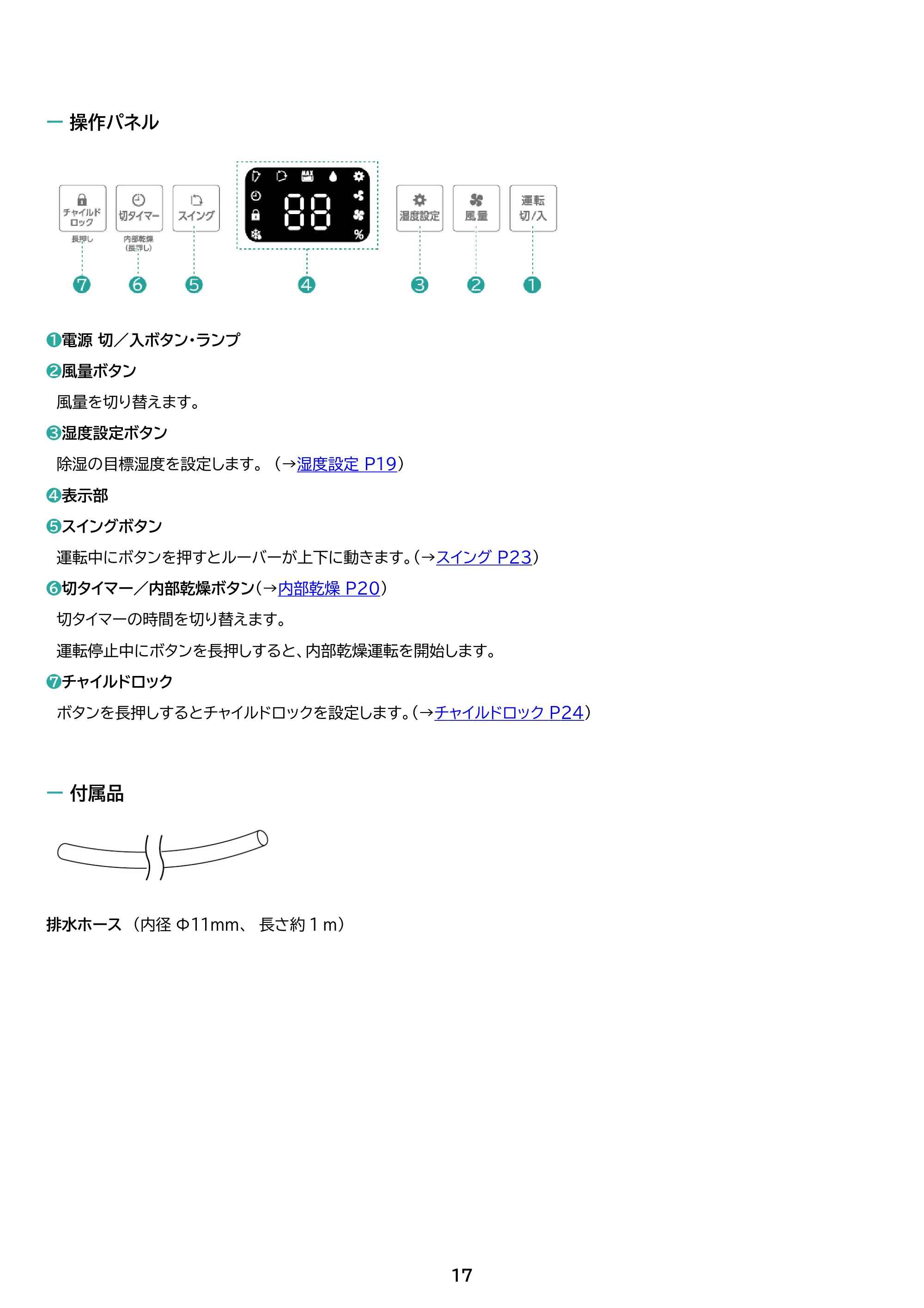 アイリスオーヤマ KJ-C481 取扱説明書 — 原本ページ — 17ページ