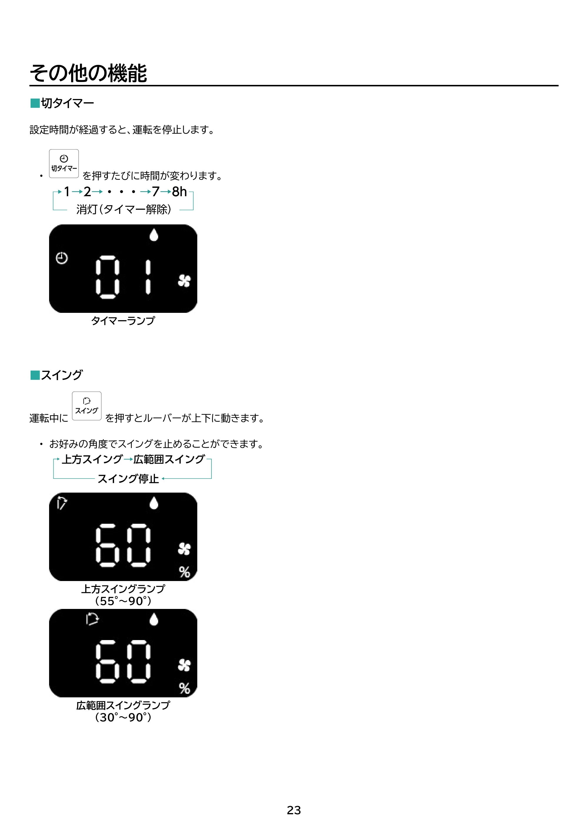 アイリスオーヤマ KJ-C481 取扱説明書 — 原本ページ — 23ページ
