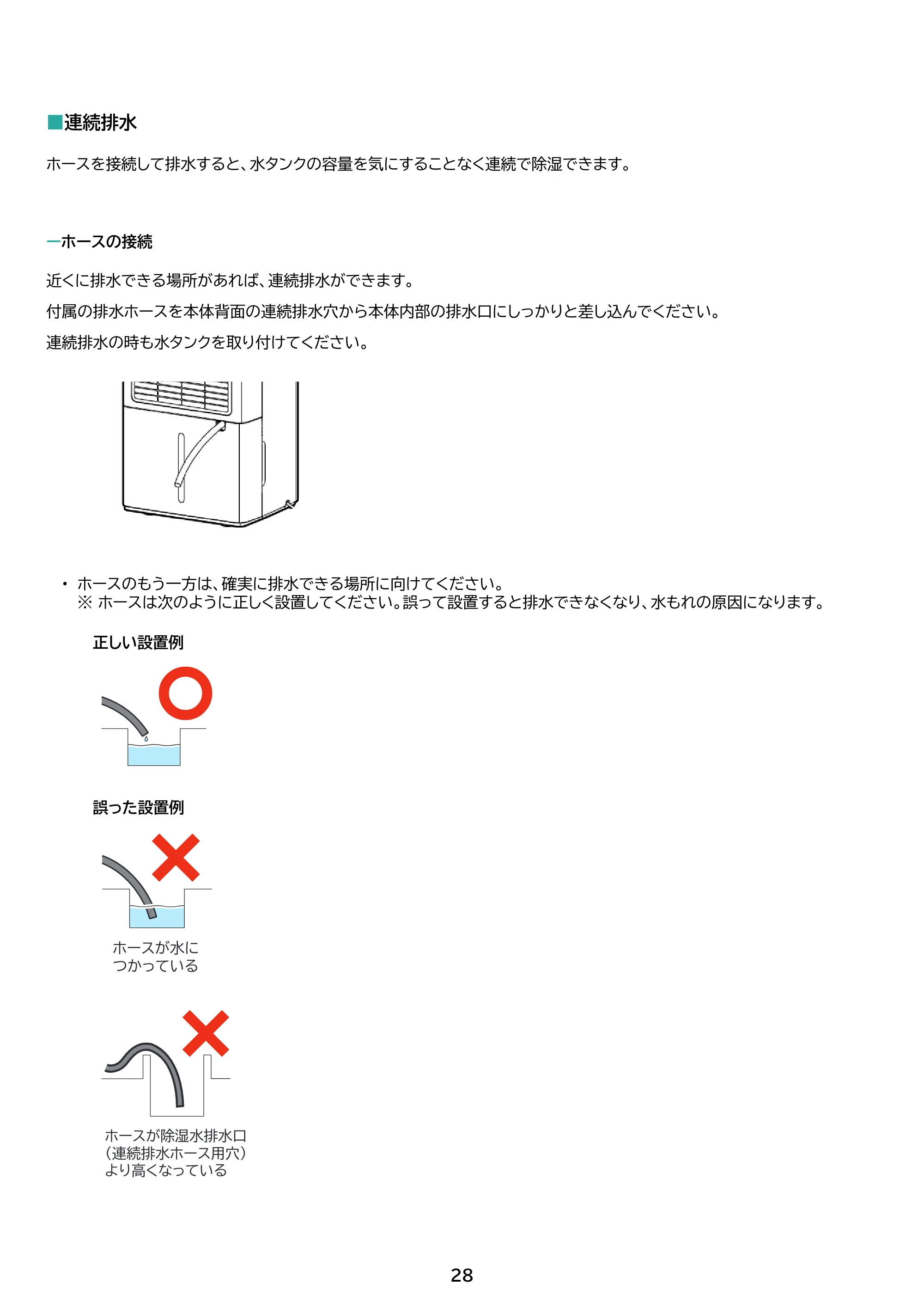 アイリスオーヤマ KJ-C481 取扱説明書 — 原本ページ — 28ページ