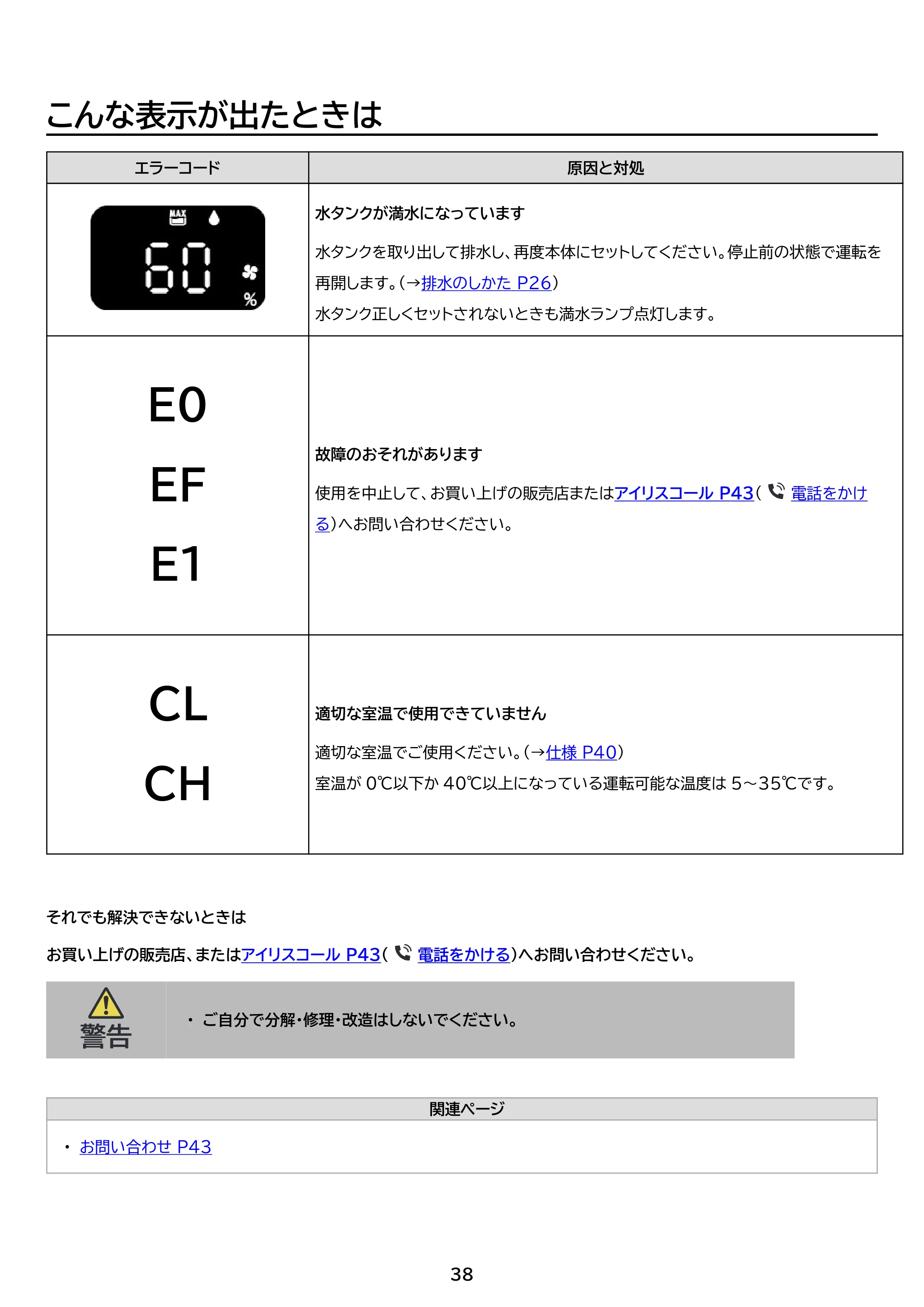 アイリスオーヤマ KJ-C481 取扱説明書 — 原本ページ — 38ページ