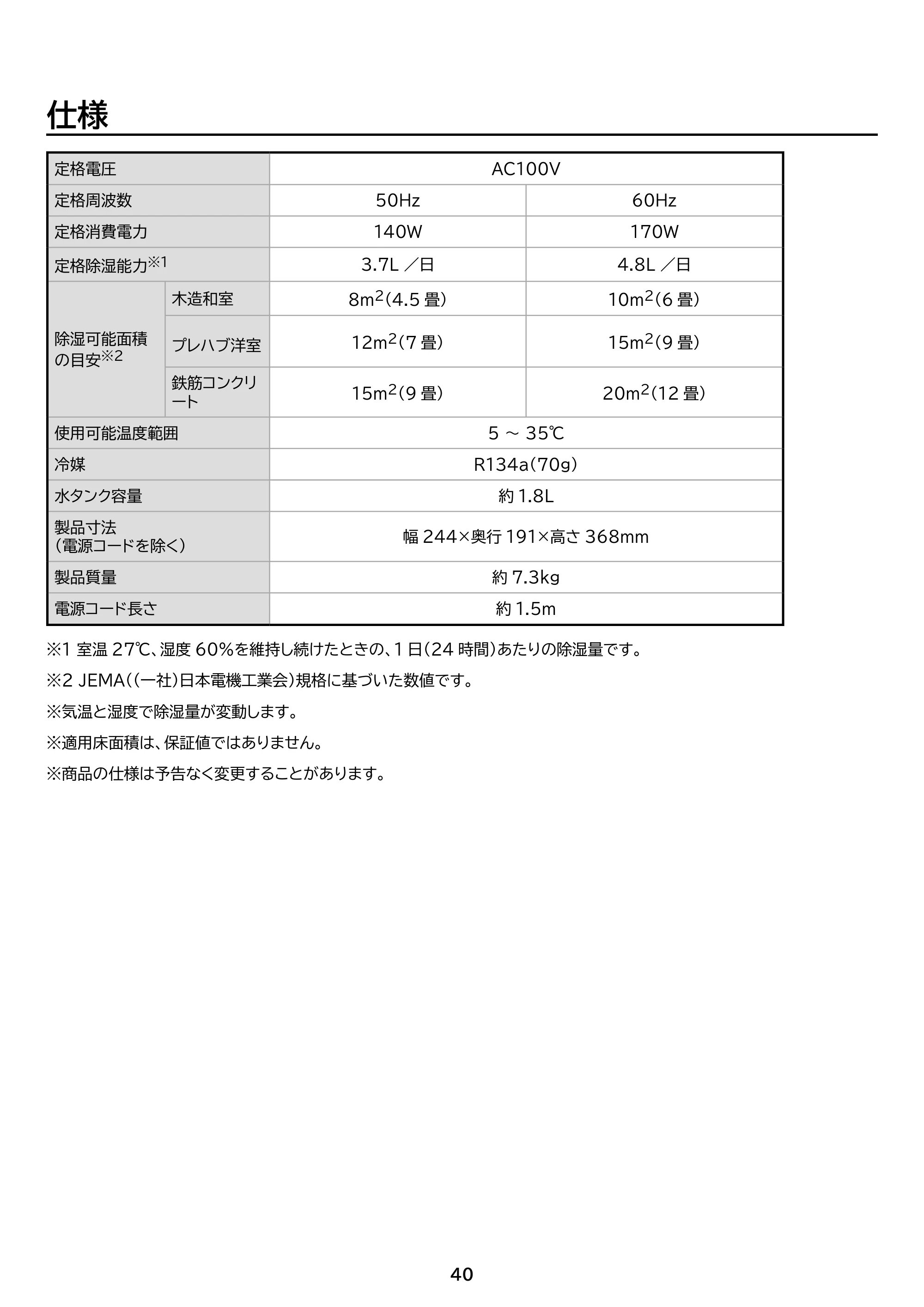 アイリスオーヤマ KJ-C481 取扱説明書 — 原本ページ — 40ページ