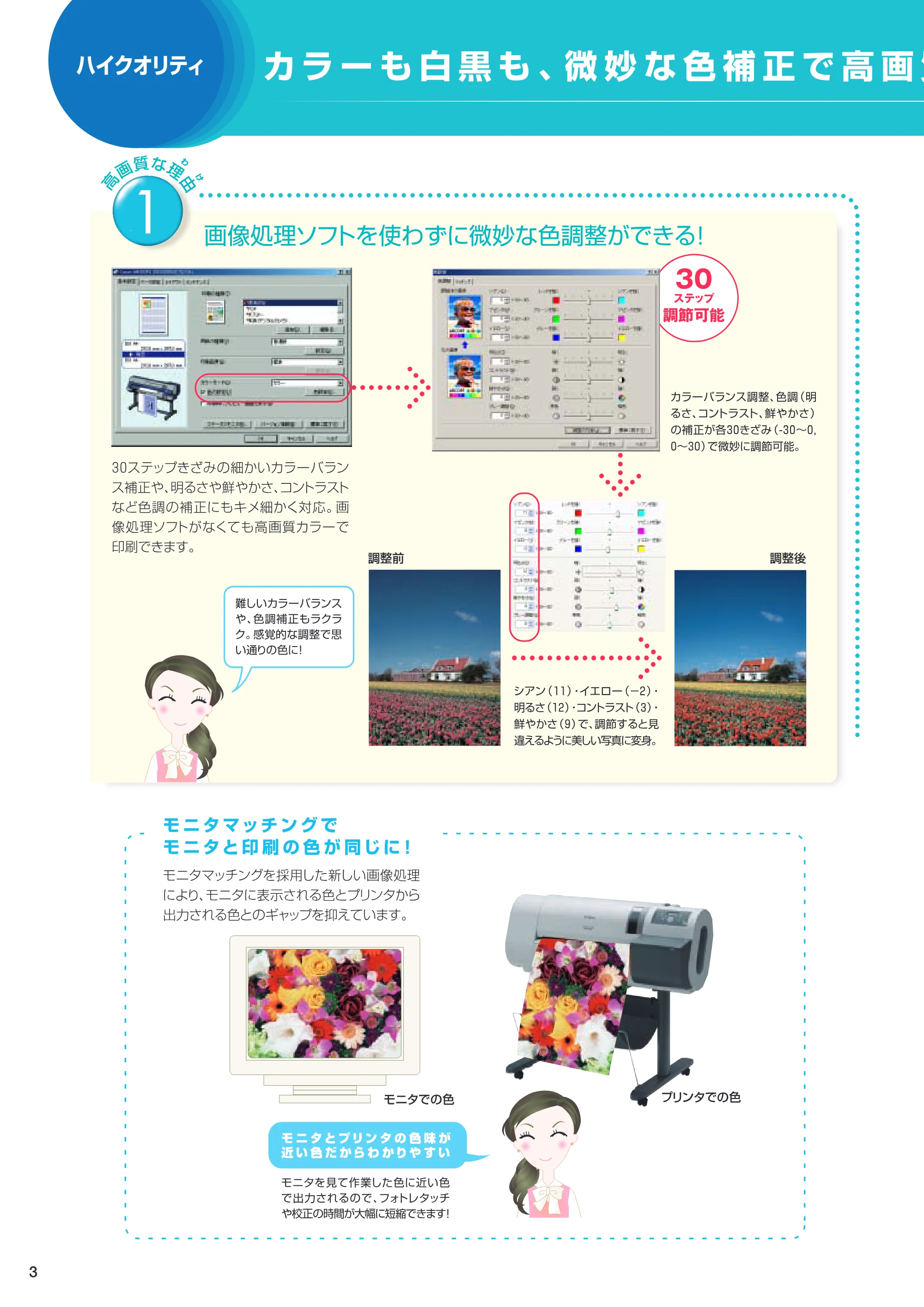 キヤノン W8400 PGインクモデル/染料インクモデル 共通マニュアル プリンタードライバー活用ガイド (PDF形式/7.53Mバイト) — 原本ページ — 4ページ