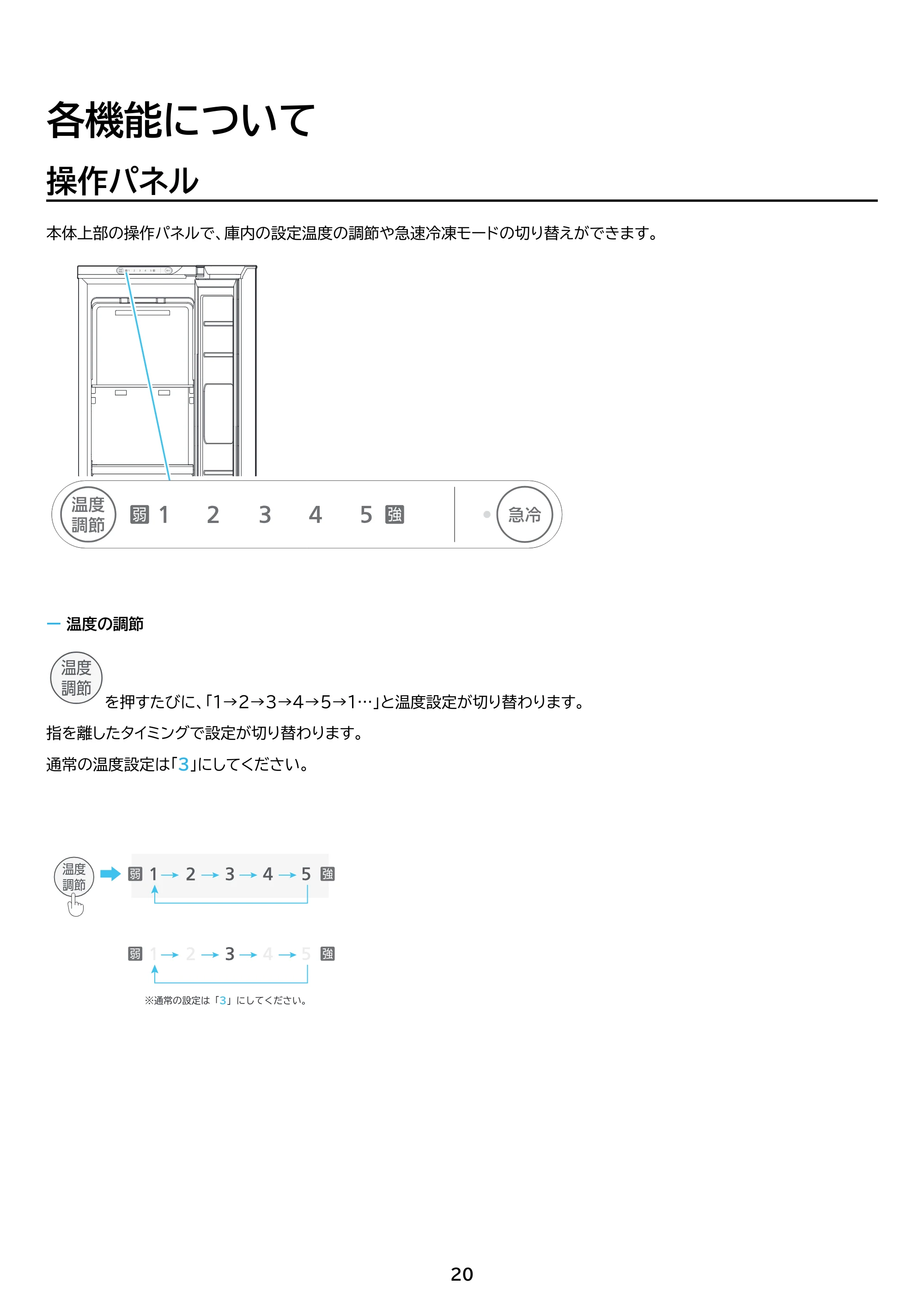 アイリスオーヤマ IUSN-S15A 取扱説明書 — 原本ページ — 20ページ