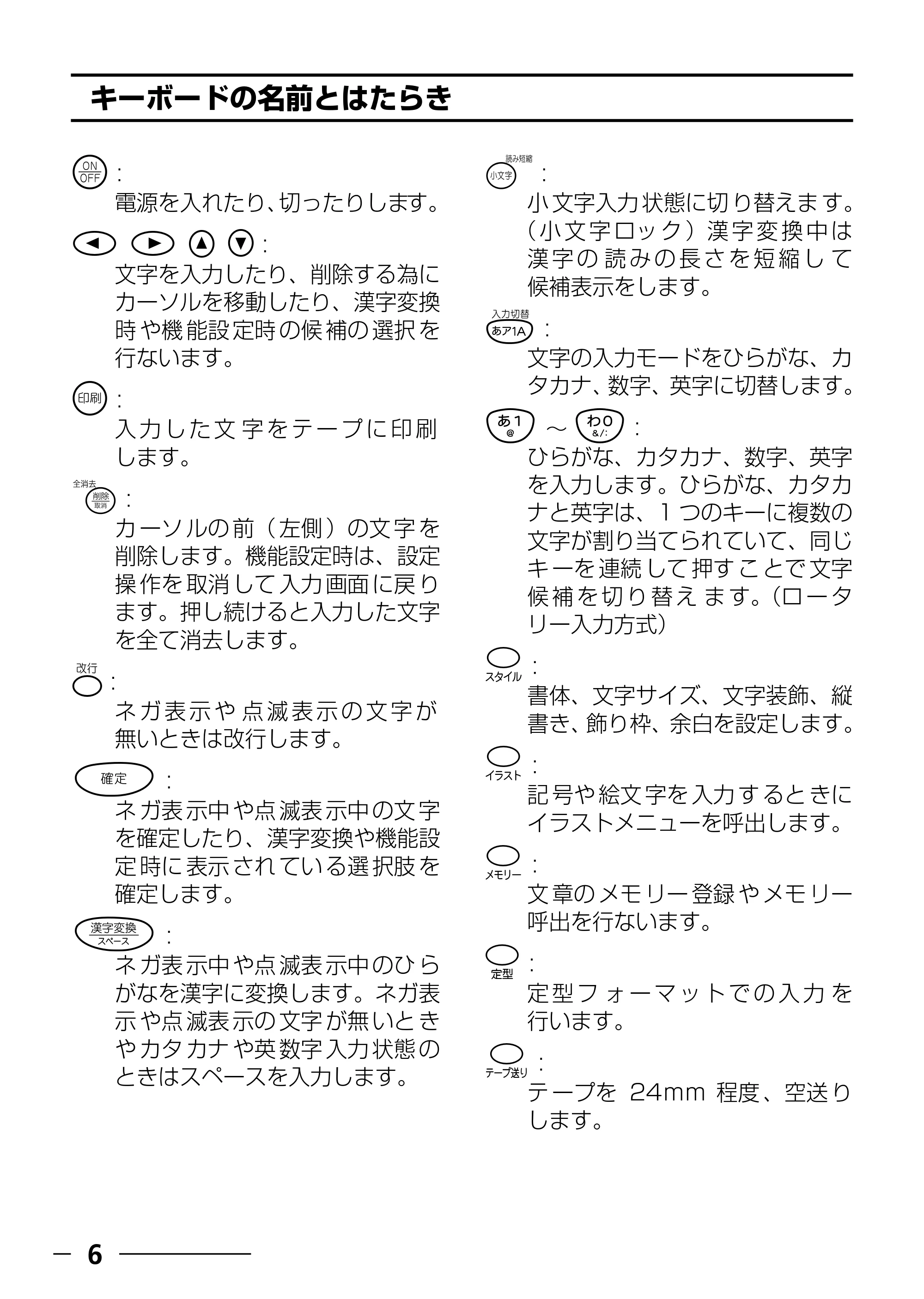 ブラザー PT-250 ©Disney 取扱説明書 ベビーミッキー版 — 電池の入れ方 — 原本ページ — 8ページ