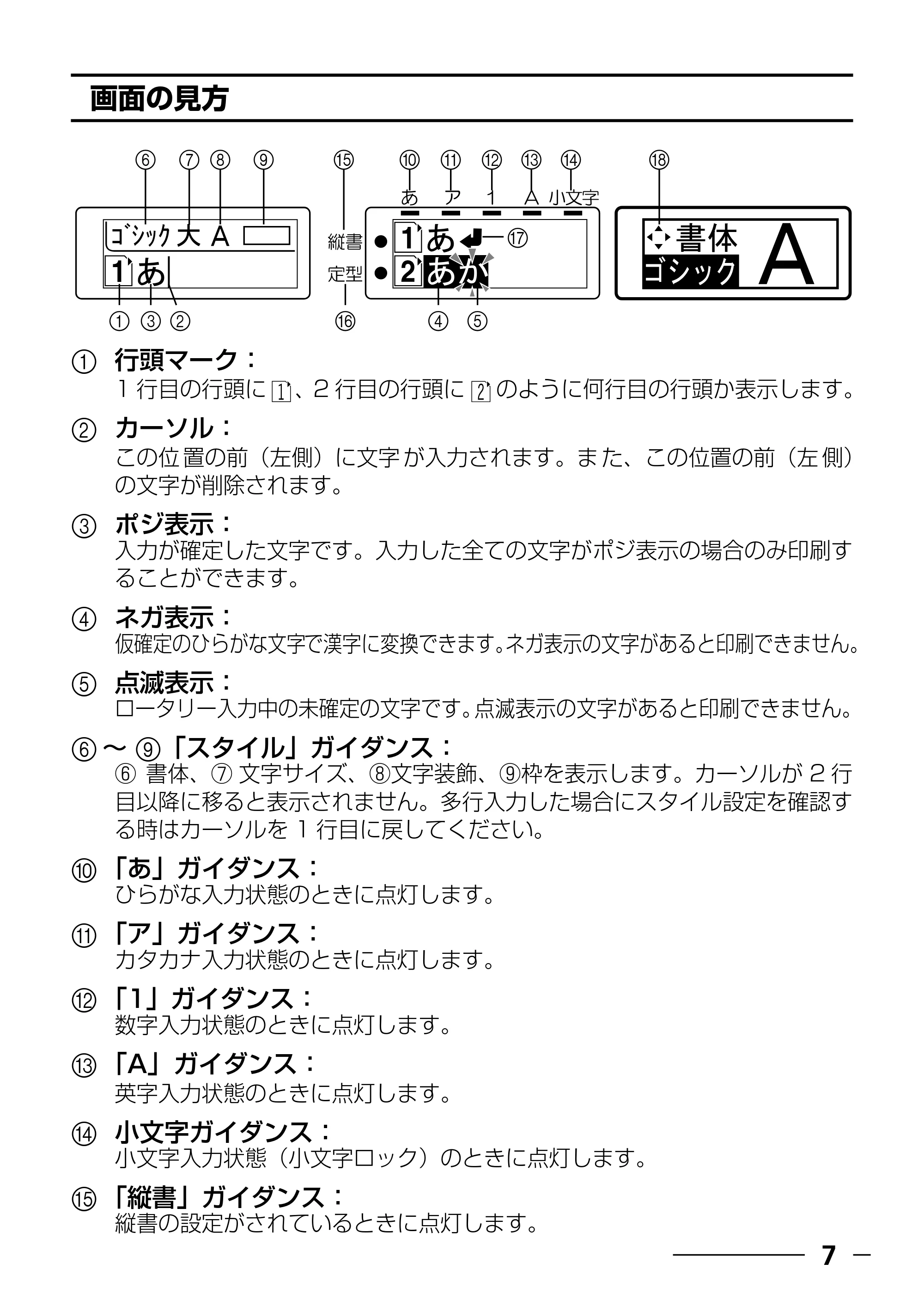 ブラザー PT-250 ©Disney 取扱説明書 ベビーミッキー版 — 原本ページ — 9ページ