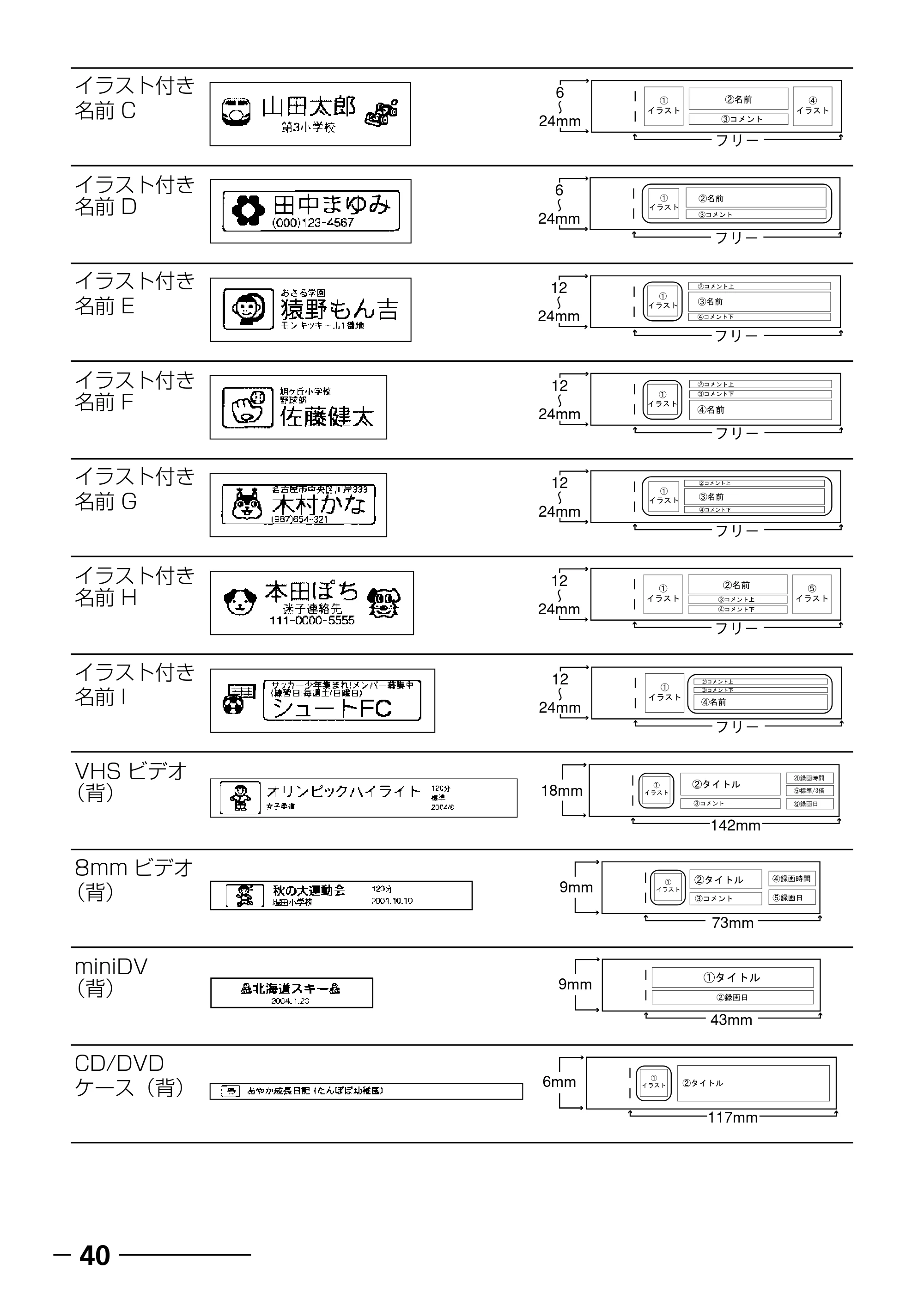 ブラザー PT-250 ©Disney 取扱説明書 ベビーミッキー版 — 定型フォーマット候補画面の見方 — 原本ページ — 42ページ