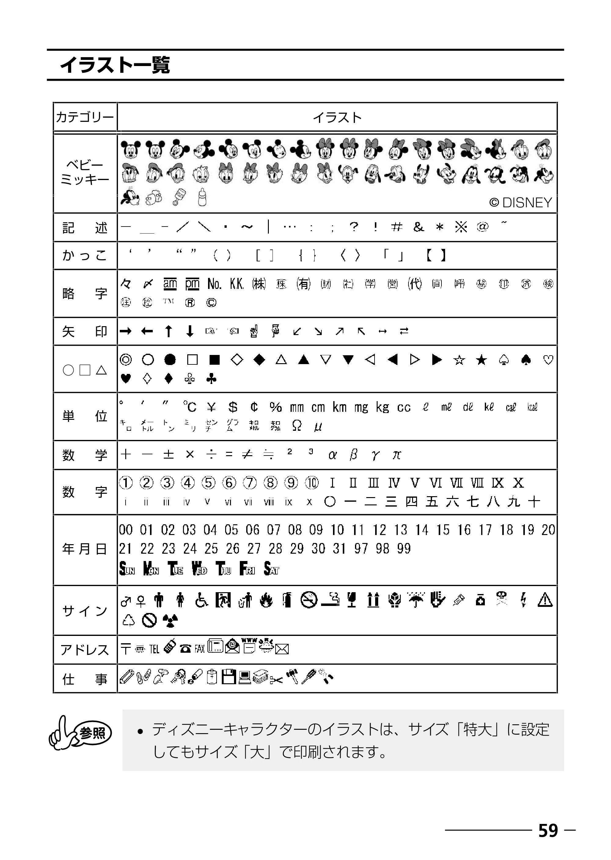 ブラザー PT-250 ©Disney 取扱説明書 ベビーミッキー版 — 原本ページ — 61ページ