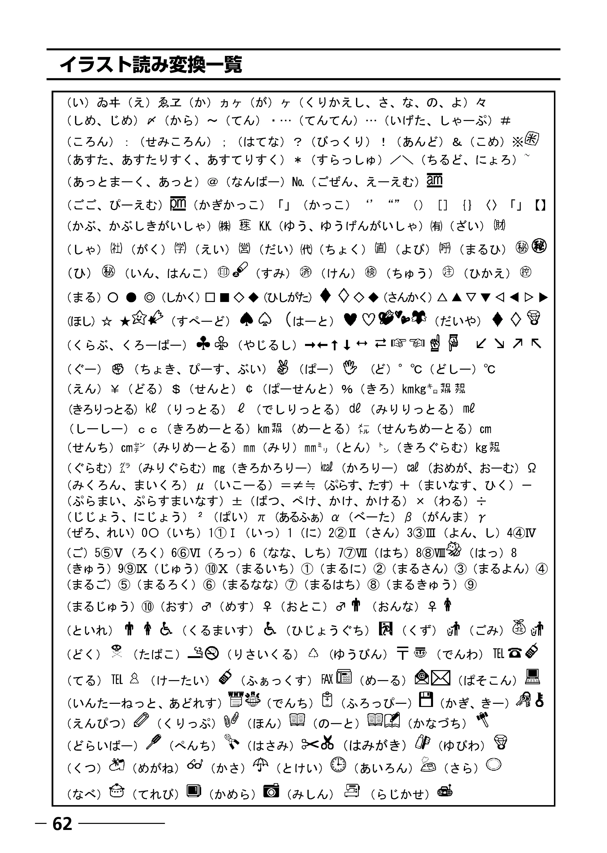 ブラザー PT-250 ©Disney 取扱説明書 ベビーミッキー版 — 原本ページ — 64ページ