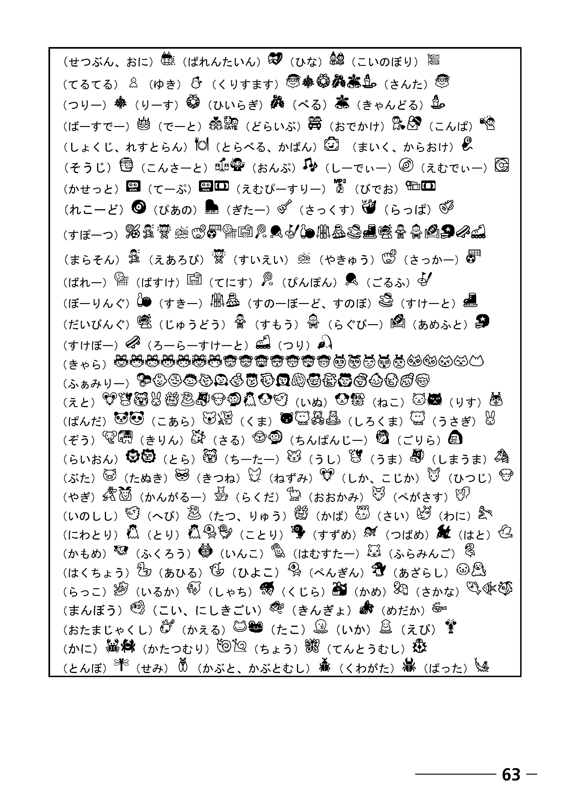 ブラザー PT-250 ©Disney 取扱説明書 ベビーミッキー版 — 定型フォーマット（文字サイズ）一覧 — 原本ページ — 65ページ