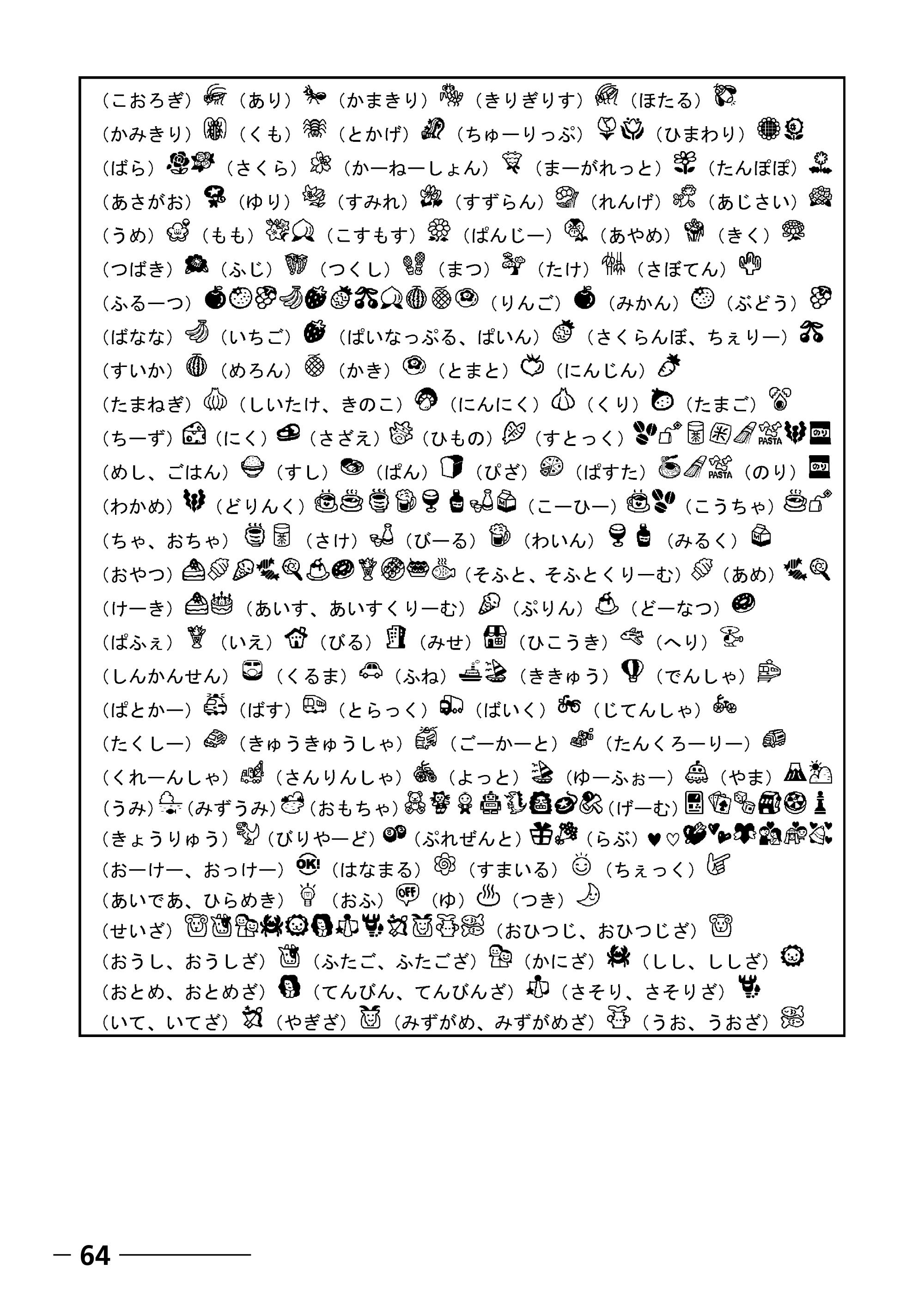 ブラザー PT-250 ©Disney 取扱説明書 ベビーミッキー版 — 原本ページ — 66ページ