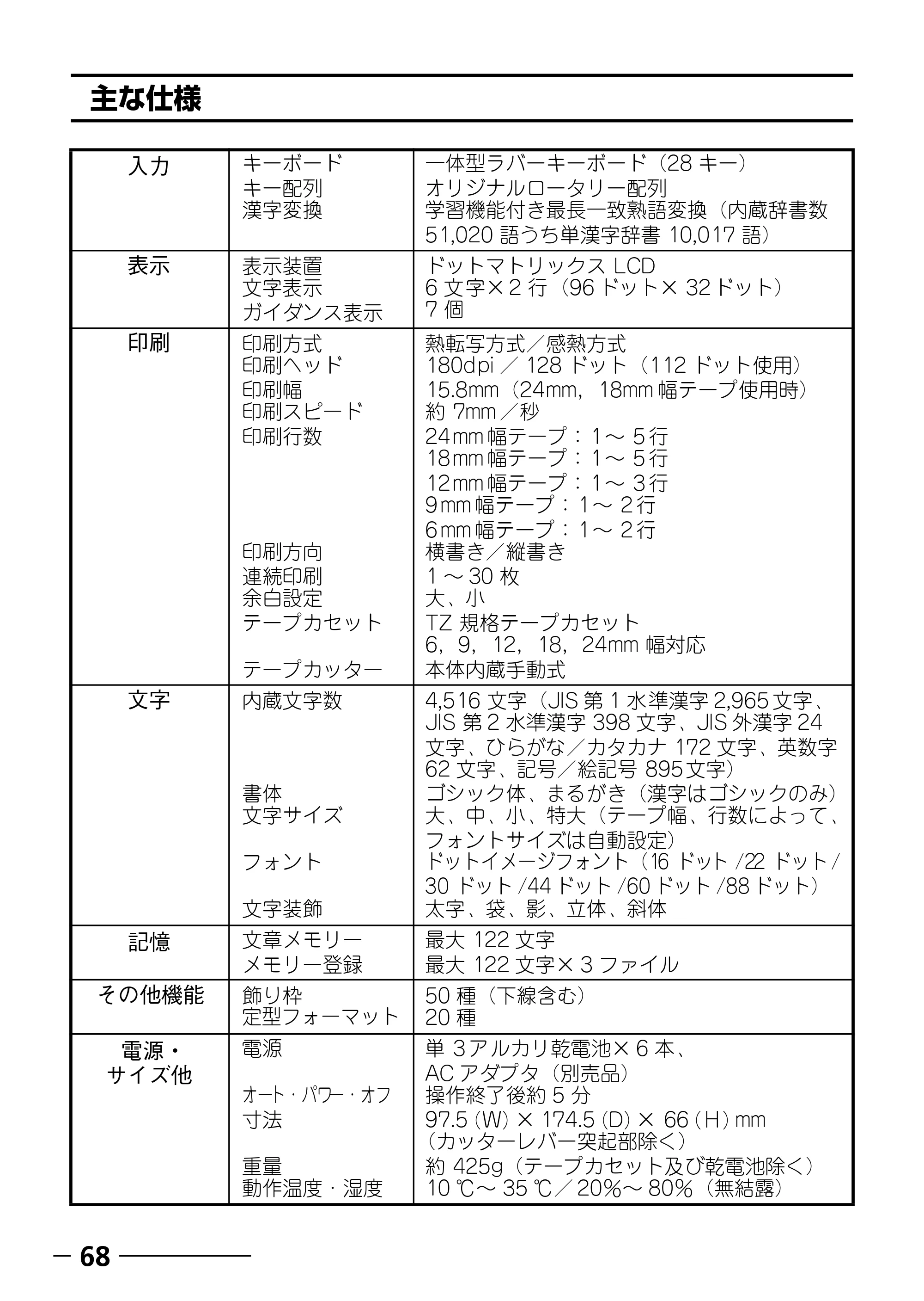 ブラザー PT-250 ©Disney 取扱説明書 ベビーミッキー版 — 消耗品・別売品のご紹介 — 原本ページ — 70ページ