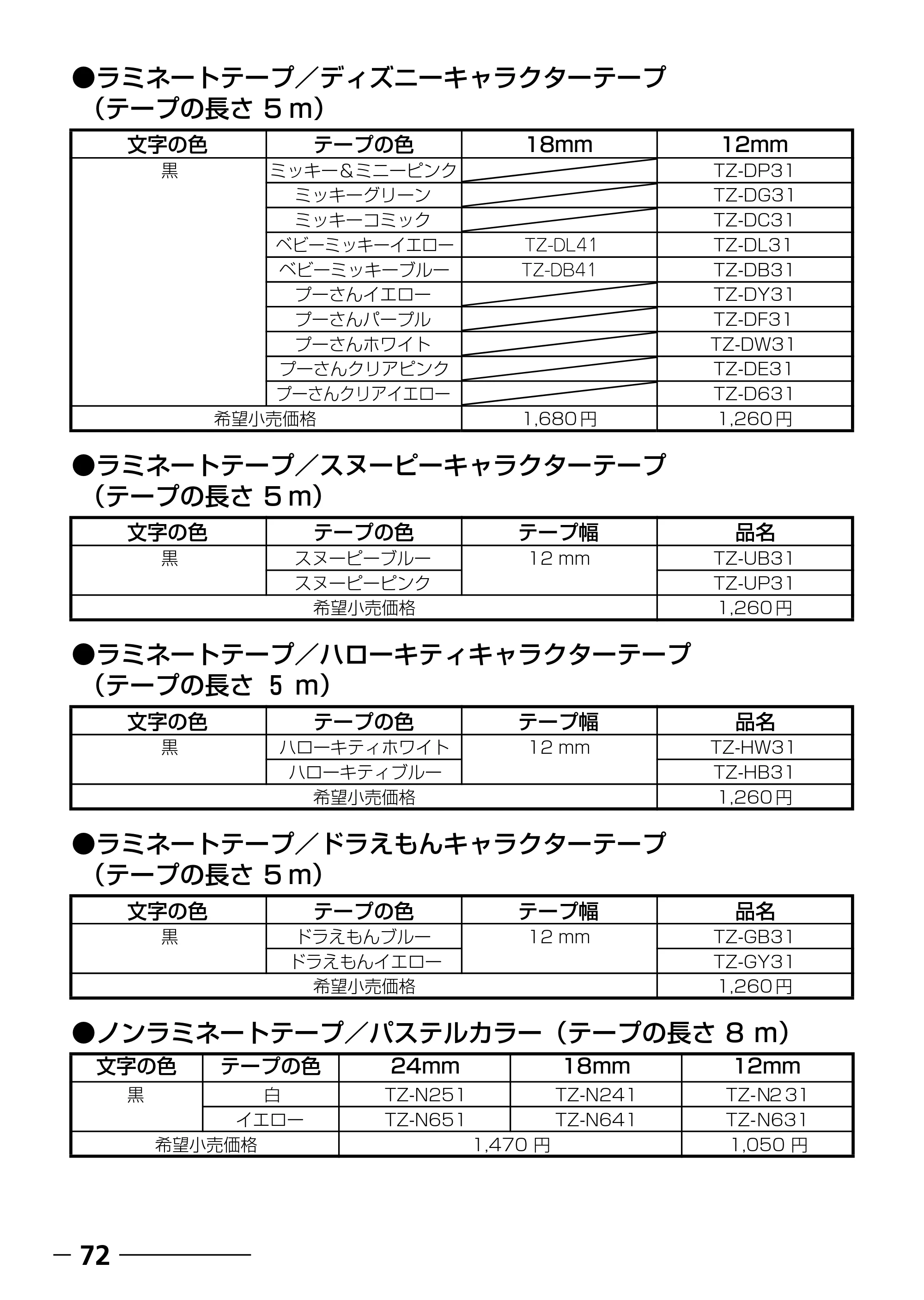 ブラザー PT-250 ©Disney 取扱説明書 ベビーミッキー版 — 原本ページ — 74ページ