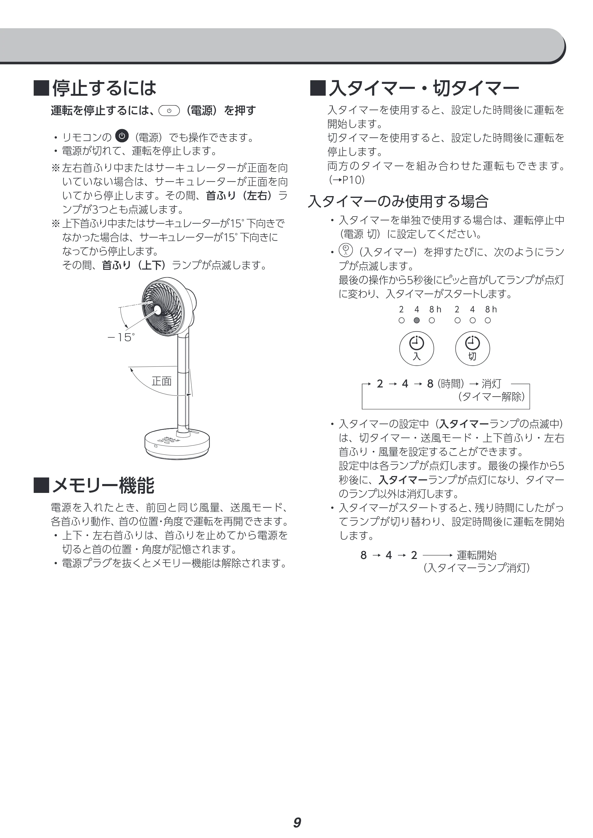 アイリスオーヤマ STF-DCD18T 取扱説明書 — 原本ページ — 9ページ