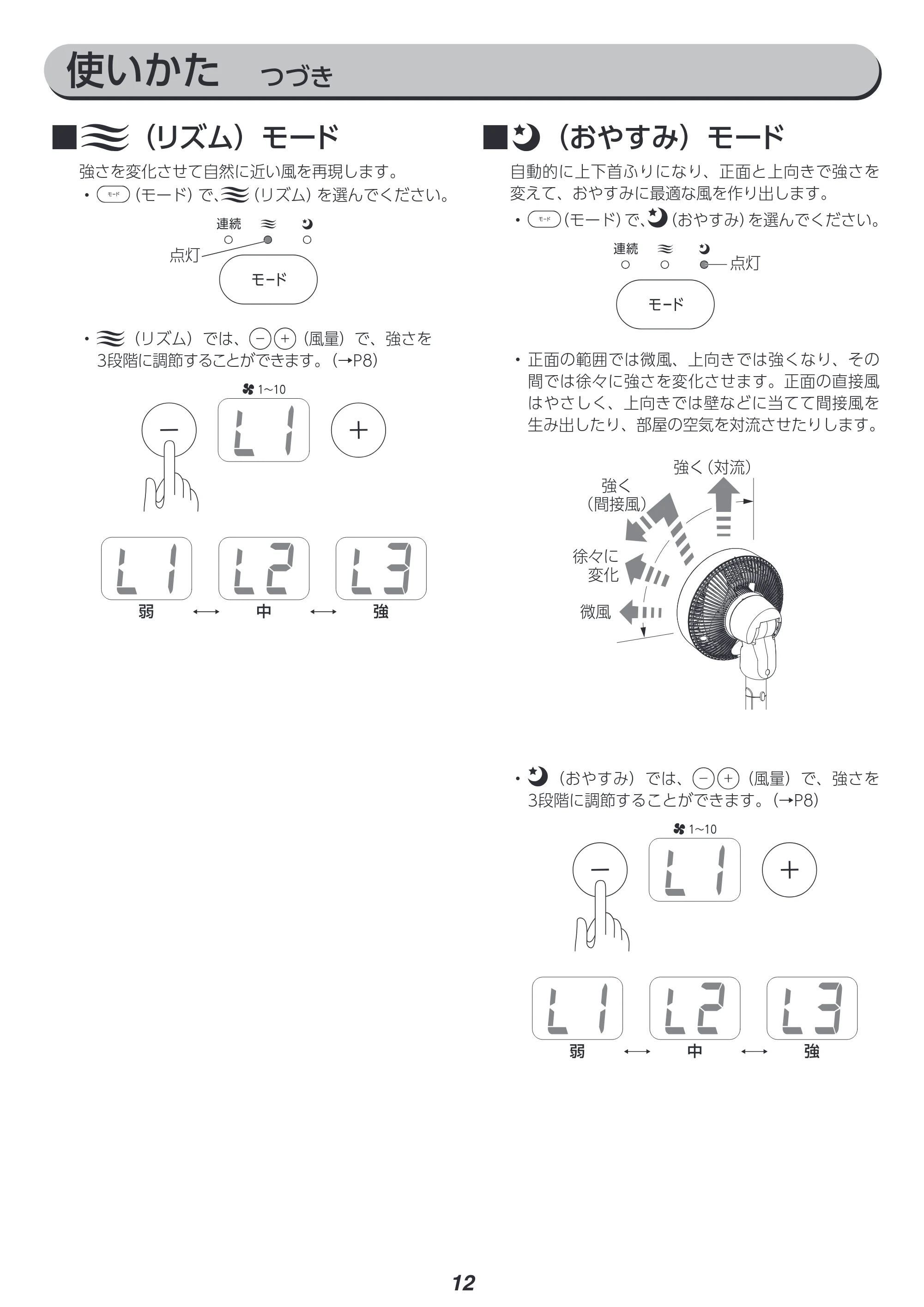 アイリスオーヤマ STF-DCD18T 取扱説明書 — 原本ページ — 12ページ