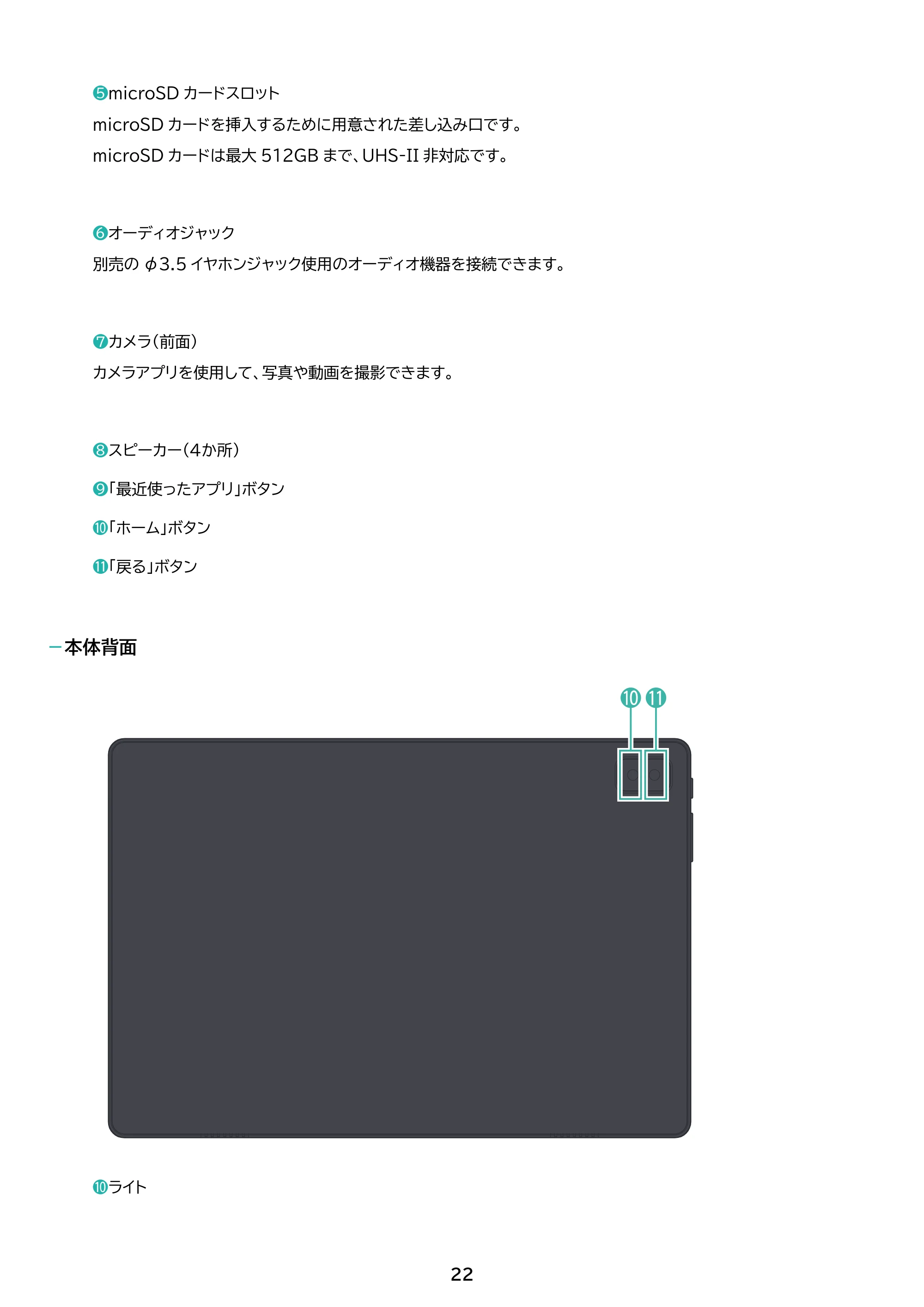 アイリスオーヤマ TM102M4N2-B 取扱説明書 — 原本ページ — 22ページ