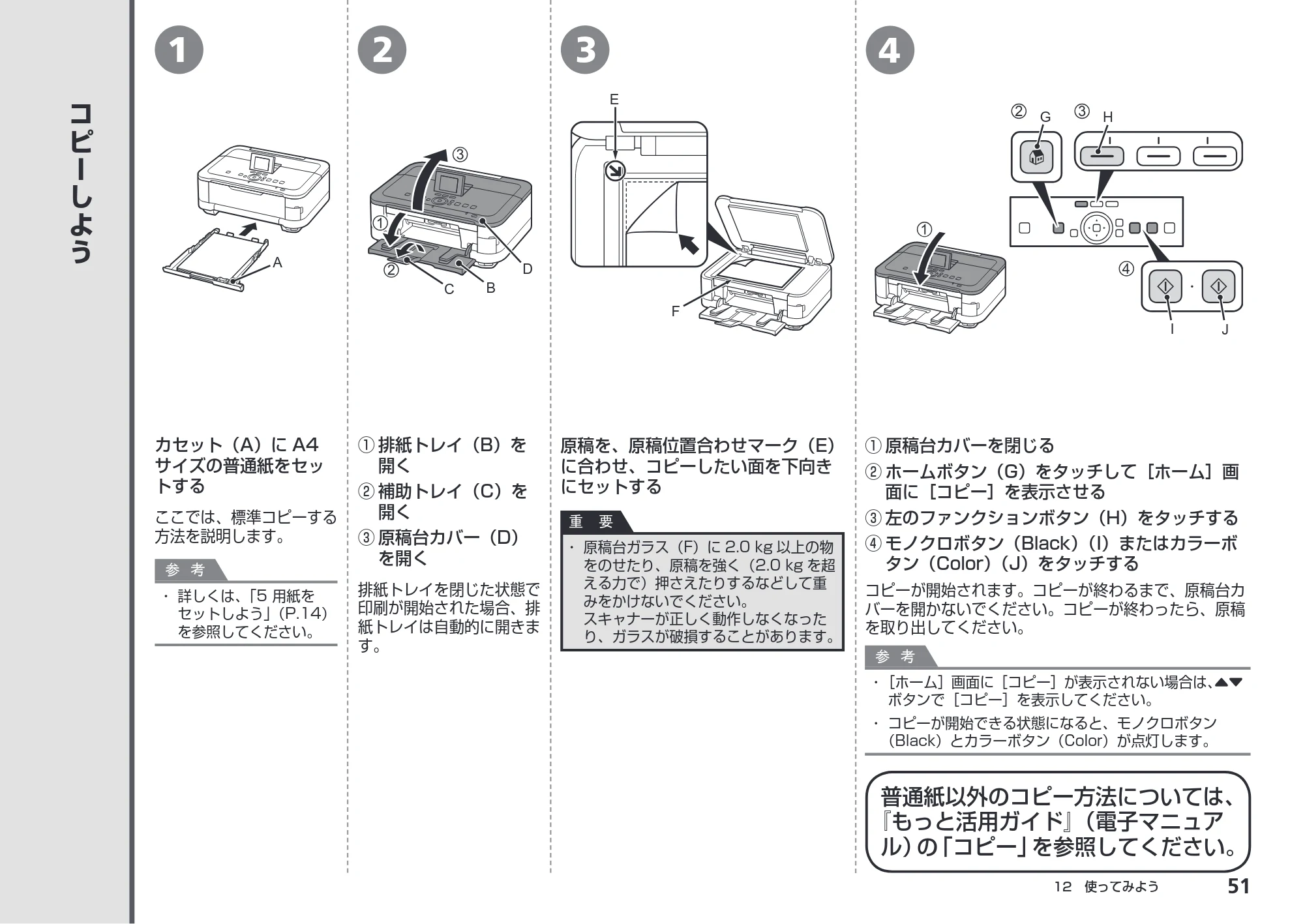 キヤノン PIXUS MG6130 かんたんスタートガイド （PDF形式／7.27Mバイト） — コピーしよう — 原本ページ — 53ページ