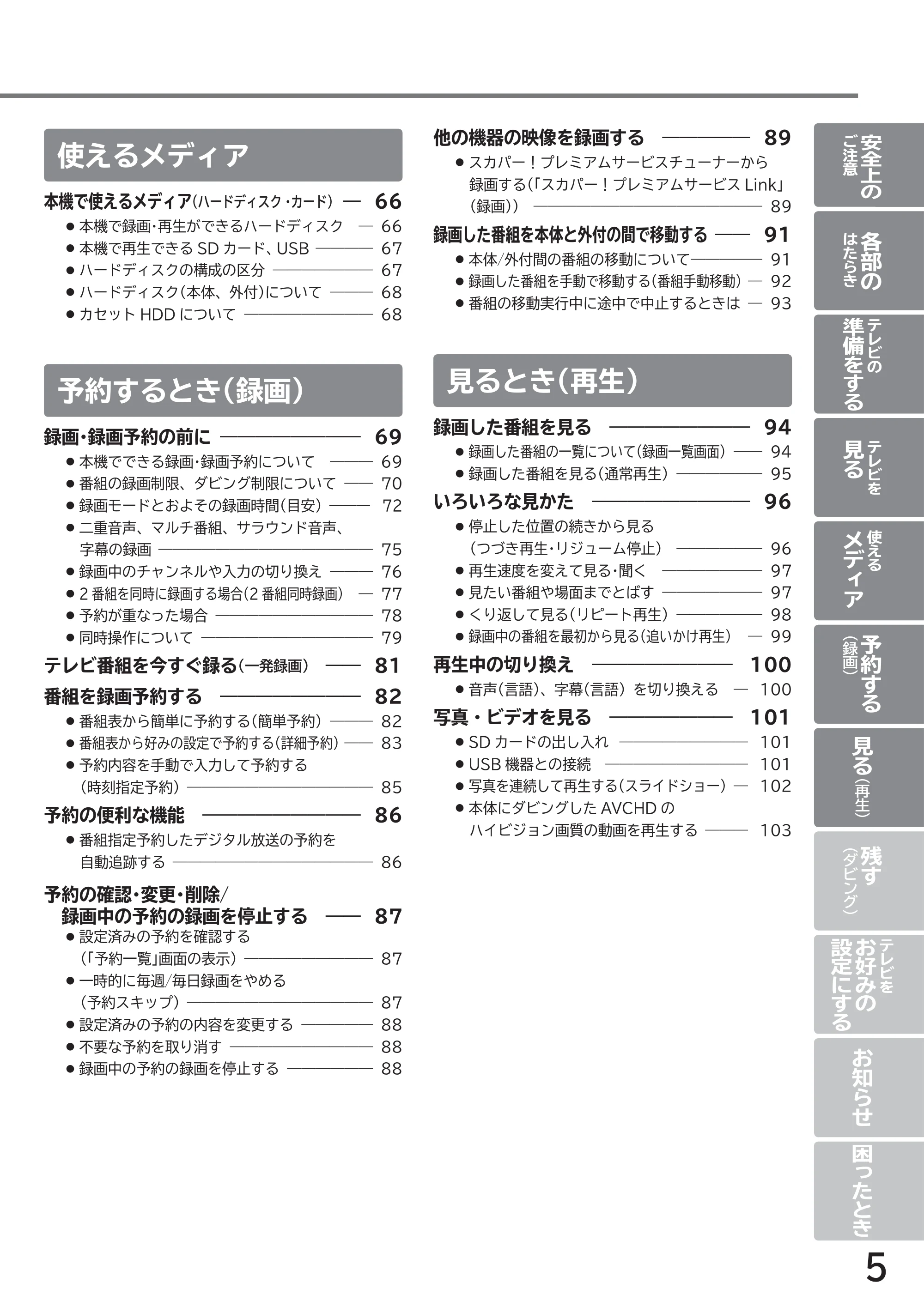 日立 L32-GP35A 取扱説明書 — 原本ページ — 5ページ