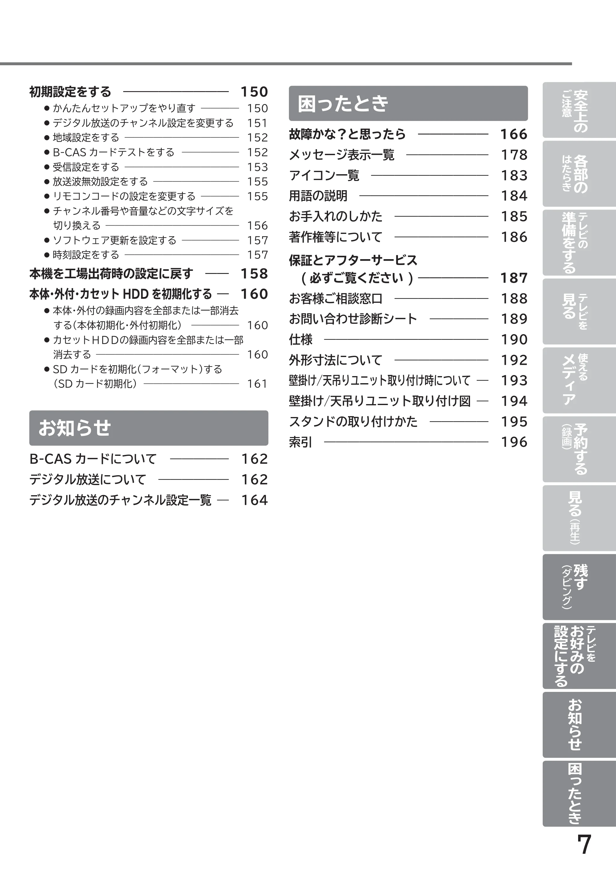 日立 L32-GP35A 取扱説明書 — 原本ページ — 7ページ