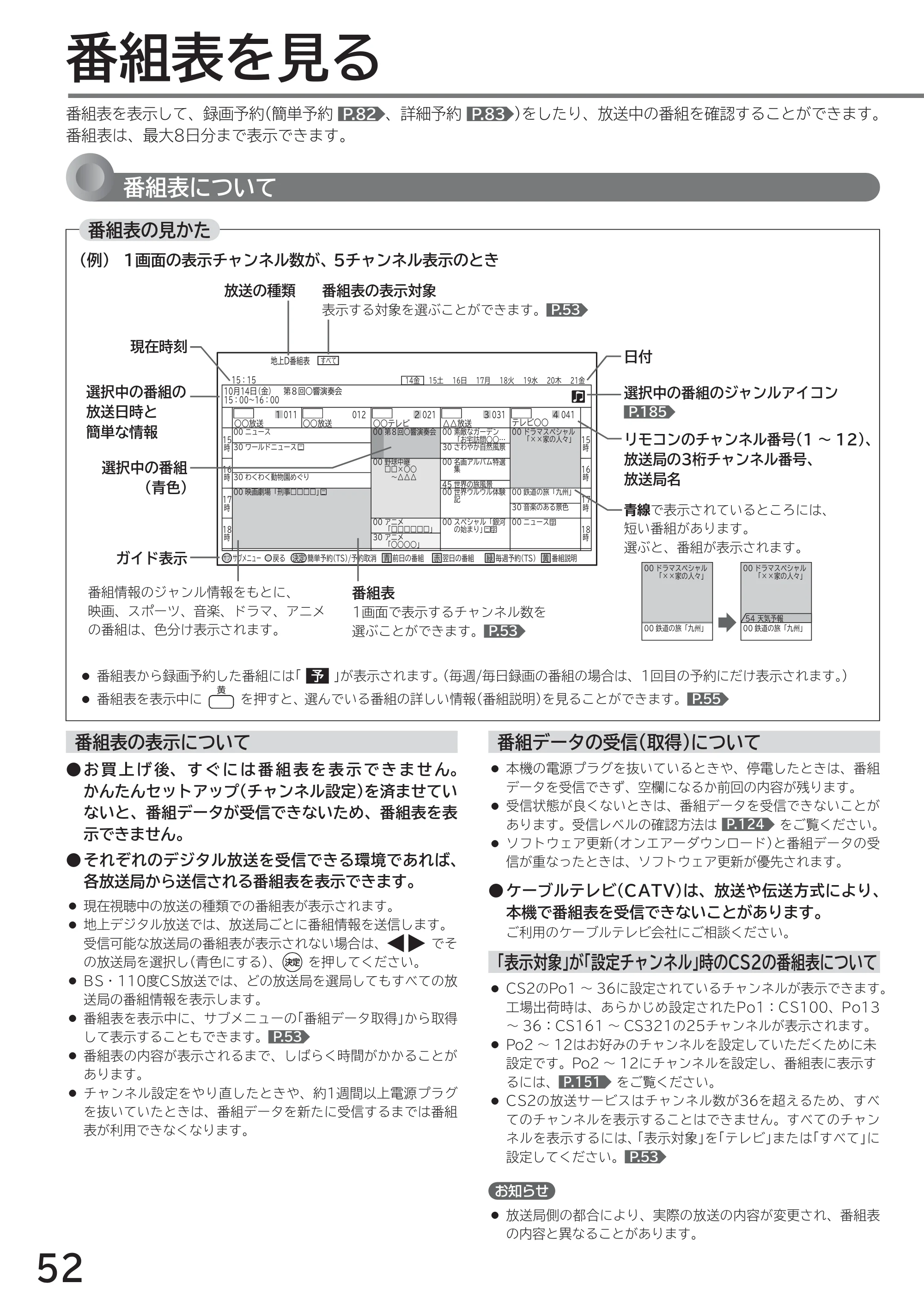 日立 L32-GP35A 取扱説明書 — 番組表を見る — 原本ページ — 52ページ