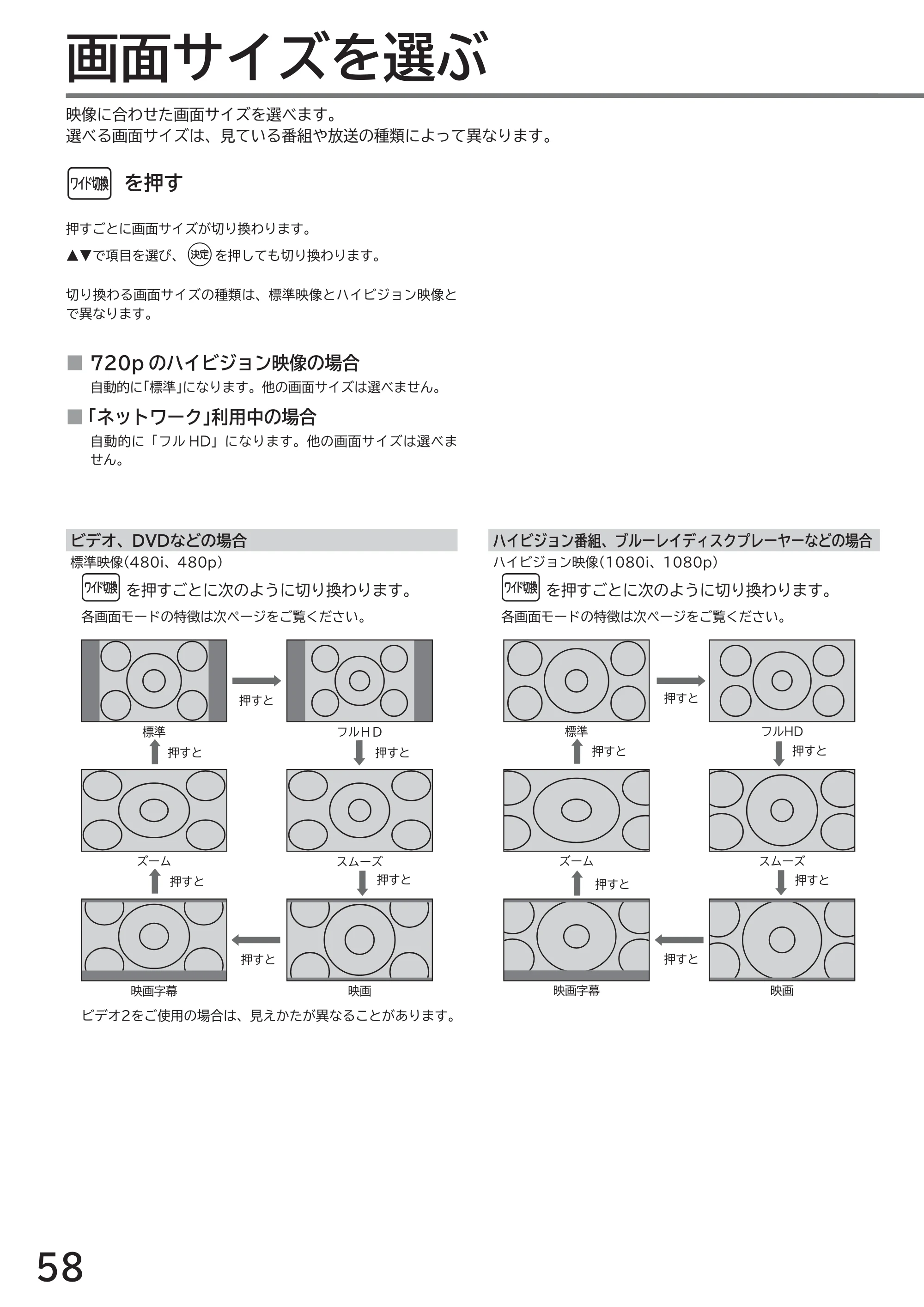 日立 L32-GP35A 取扱説明書 — 画面サイズを選ぶ — 原本ページ — 58ページ